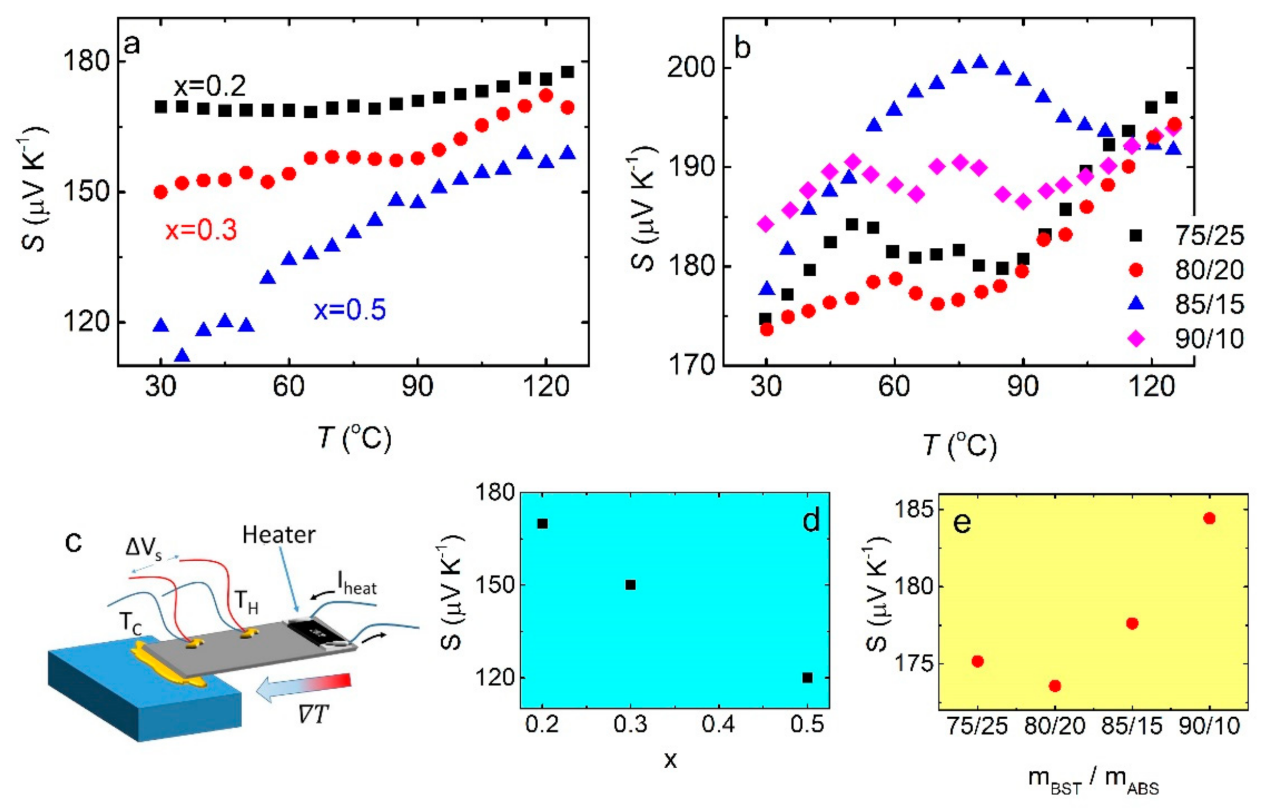 Materials 14 01706 g006