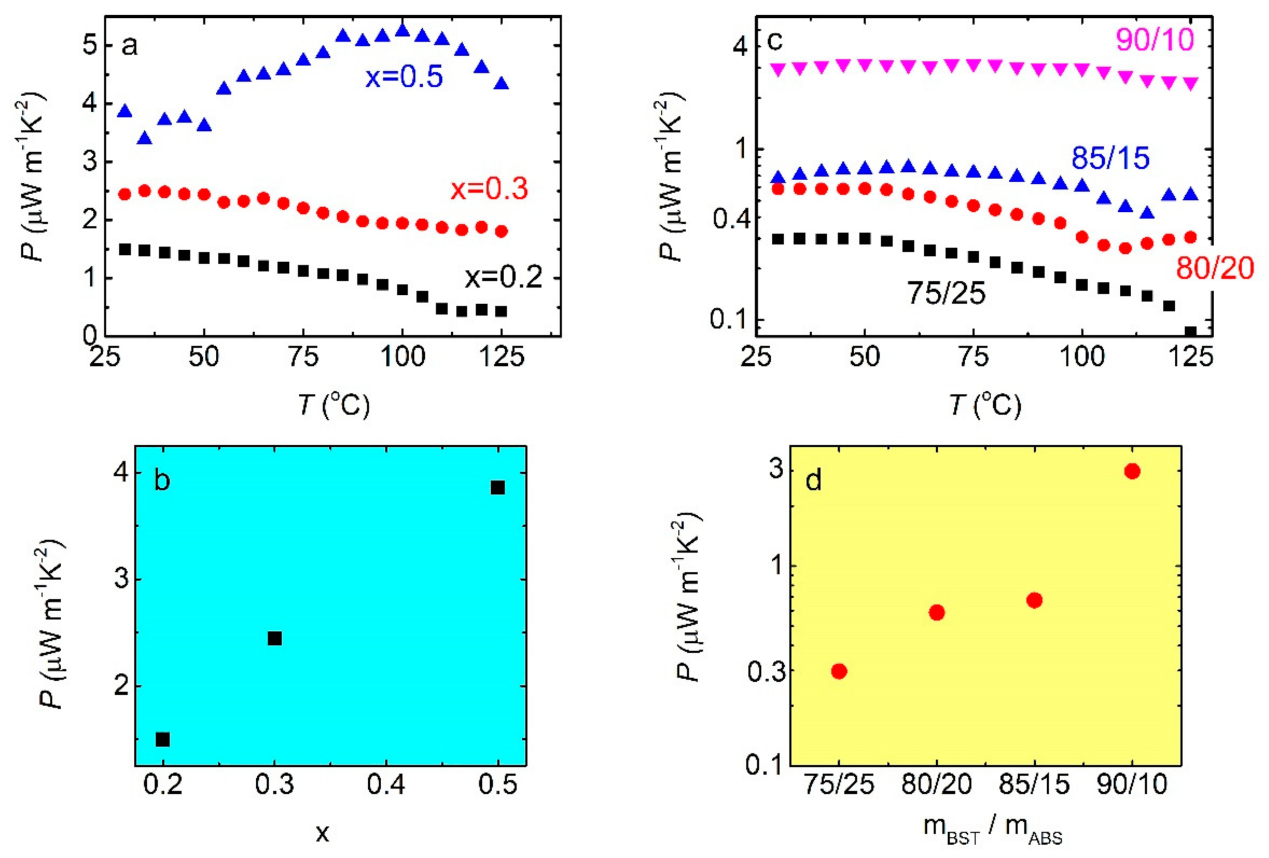 Materials 14 01706 g007
