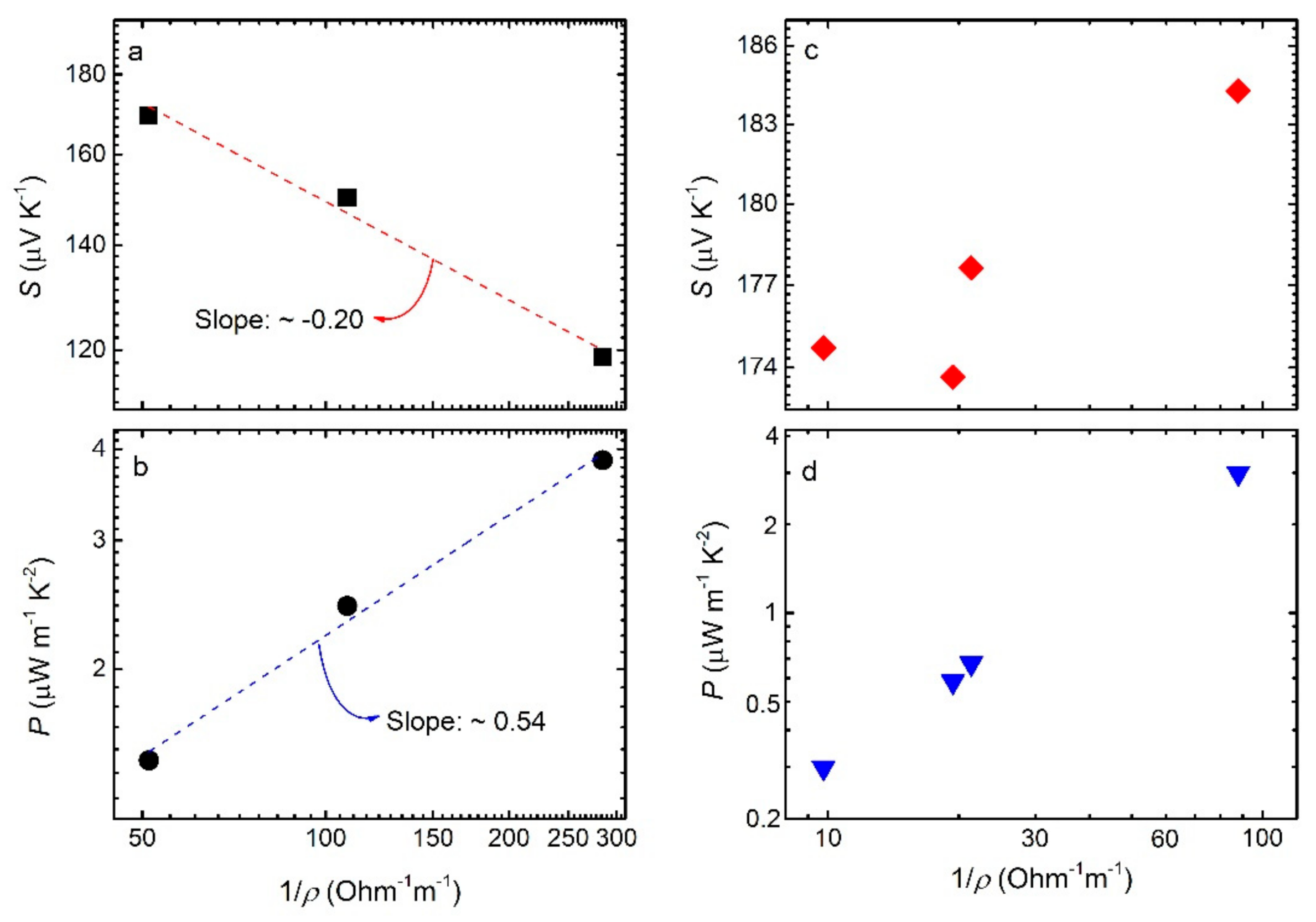 Materials 14 01706 g008
