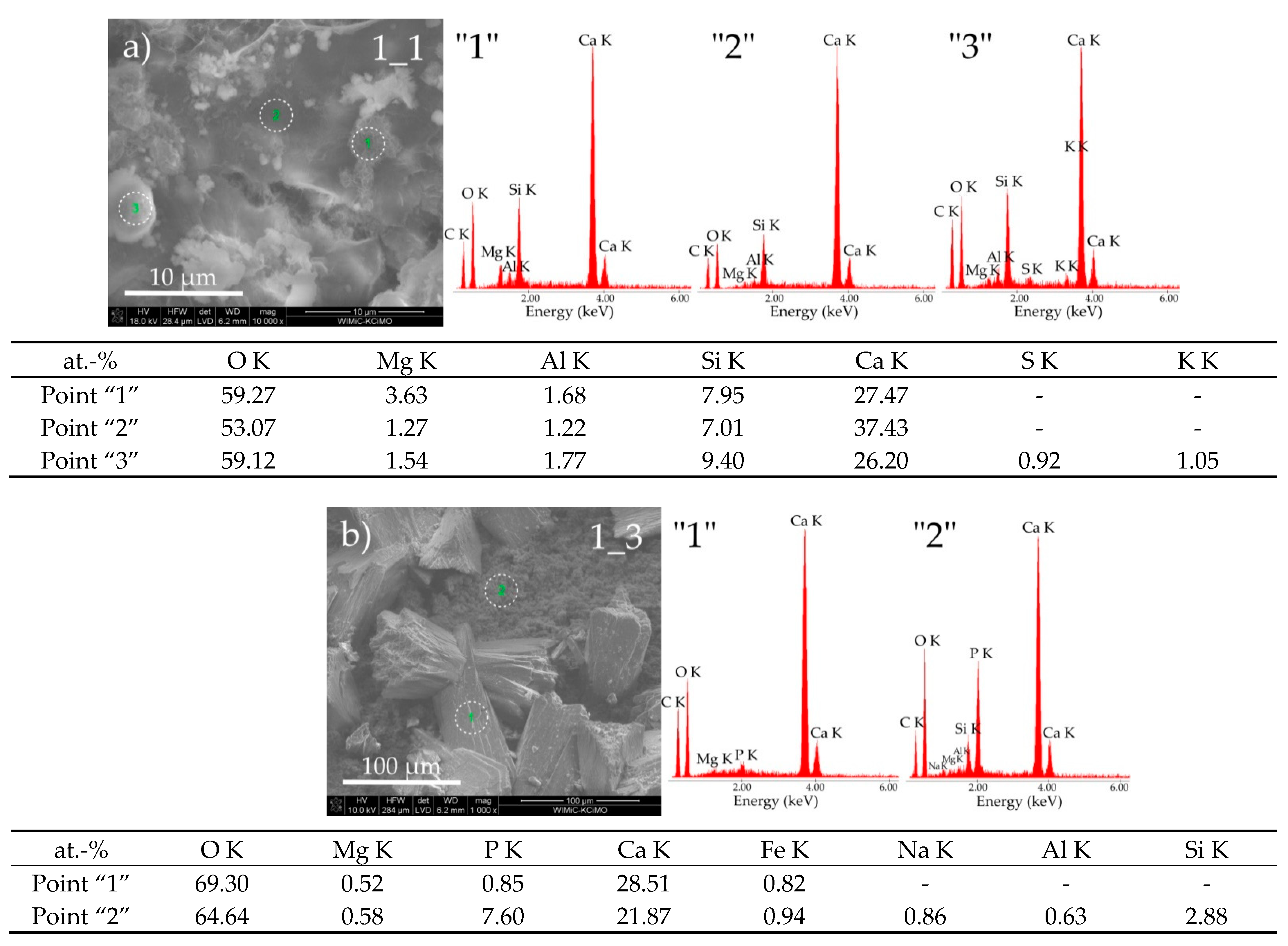 Materials 14 01707 g003 550
