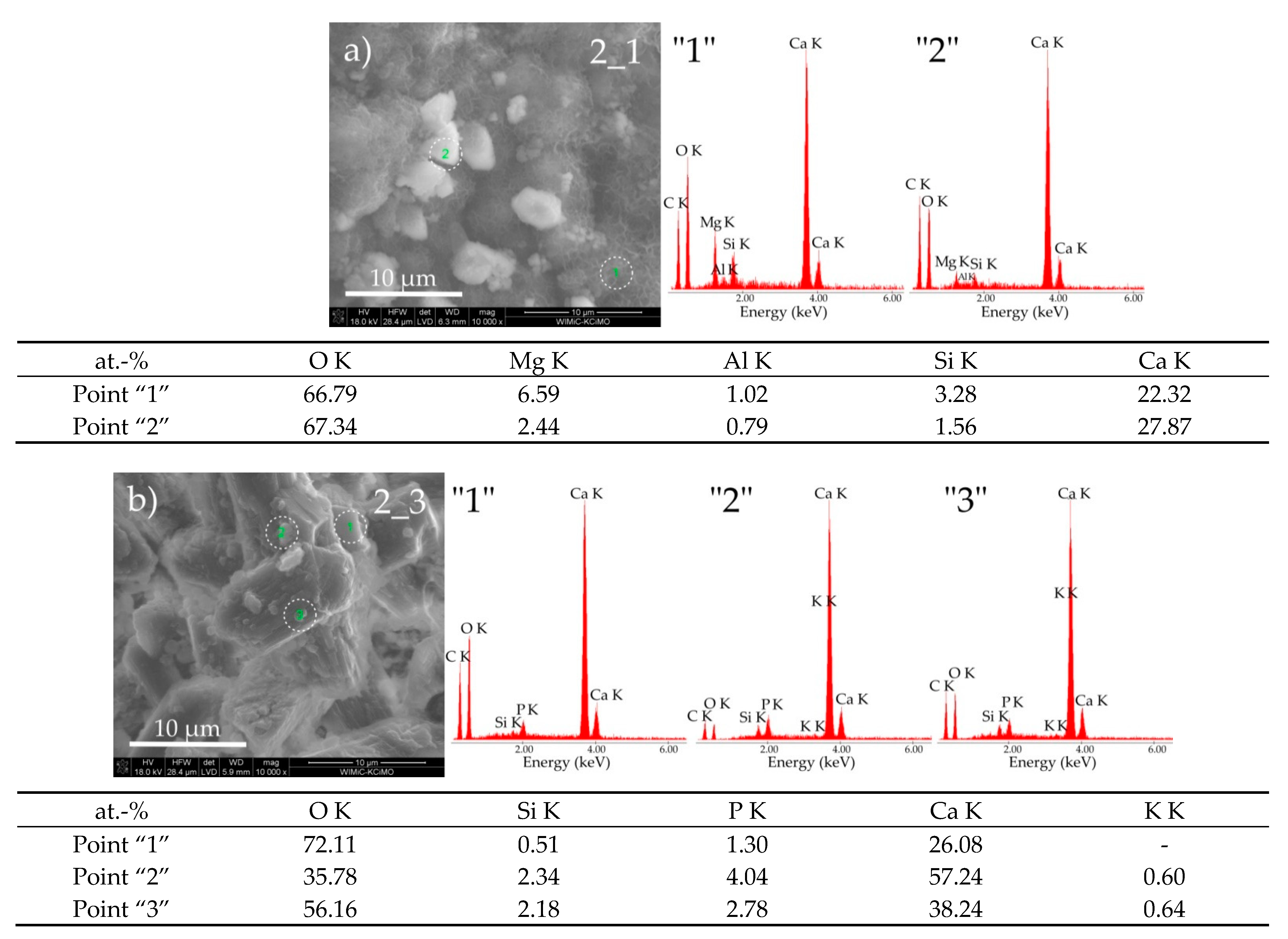 Materials 14 01707 g004 550