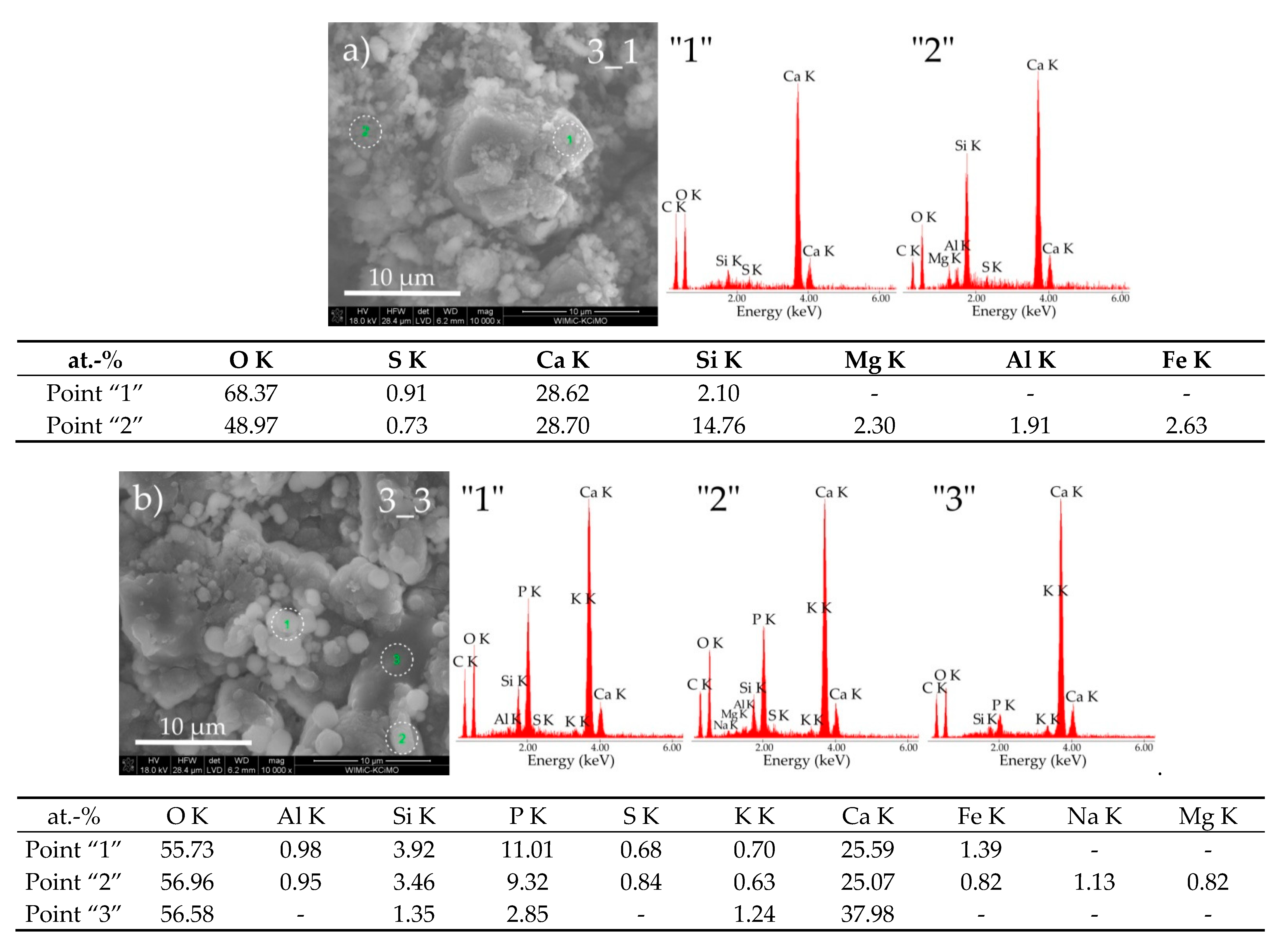 Materials 14 01707 g005 550