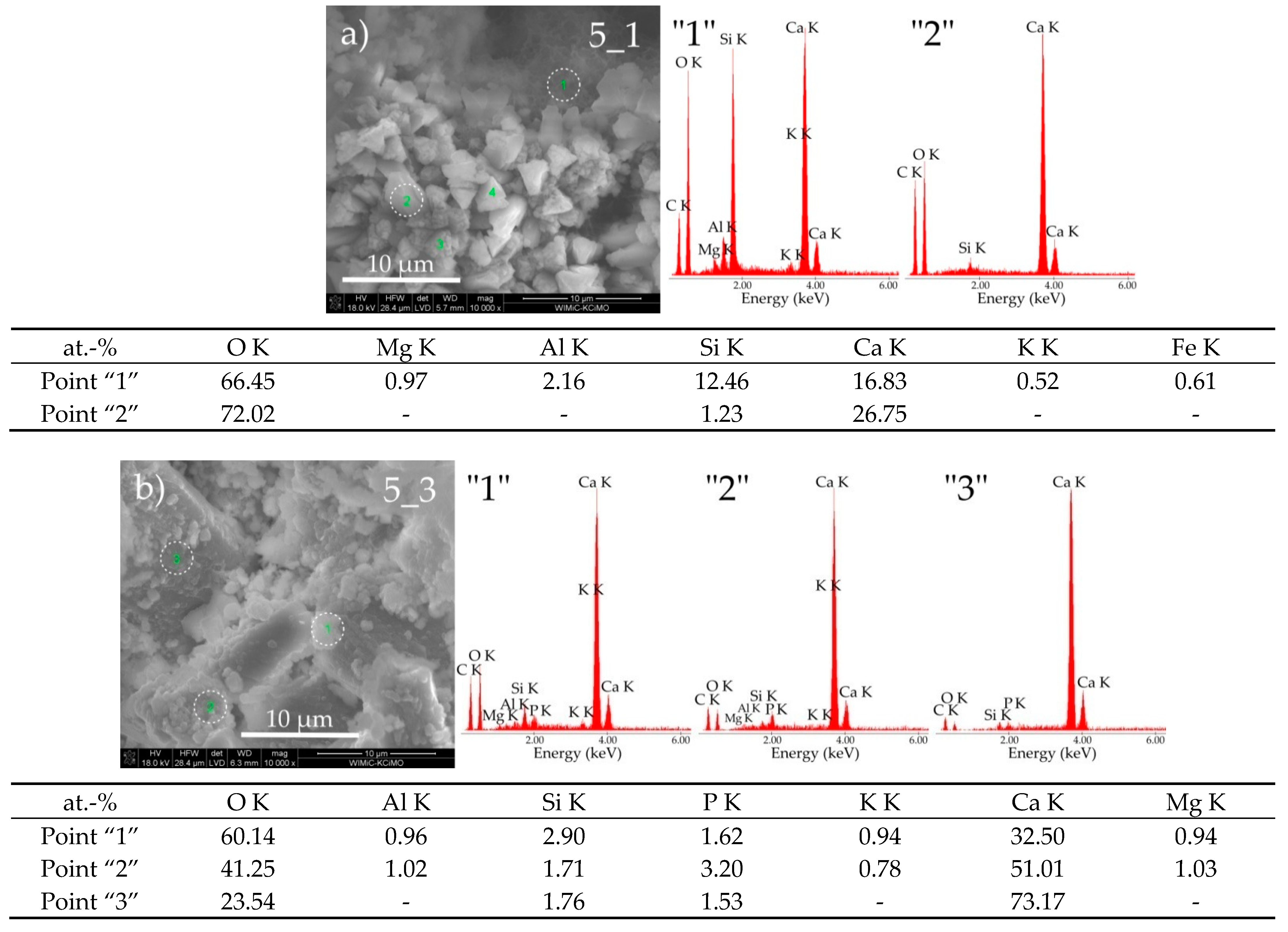 Materials 14 01707 g007 550