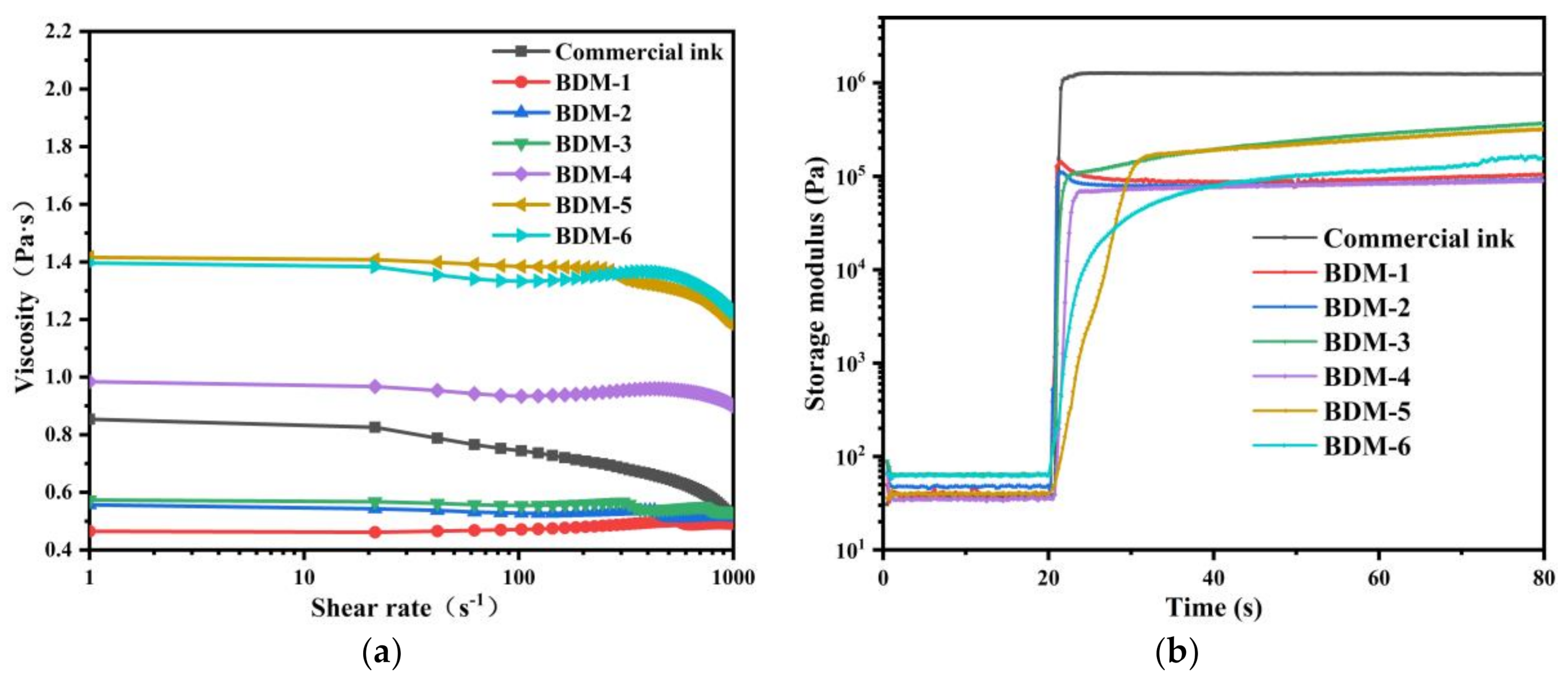 Materials 14 01708 g002 Materials 14 01708 g002
