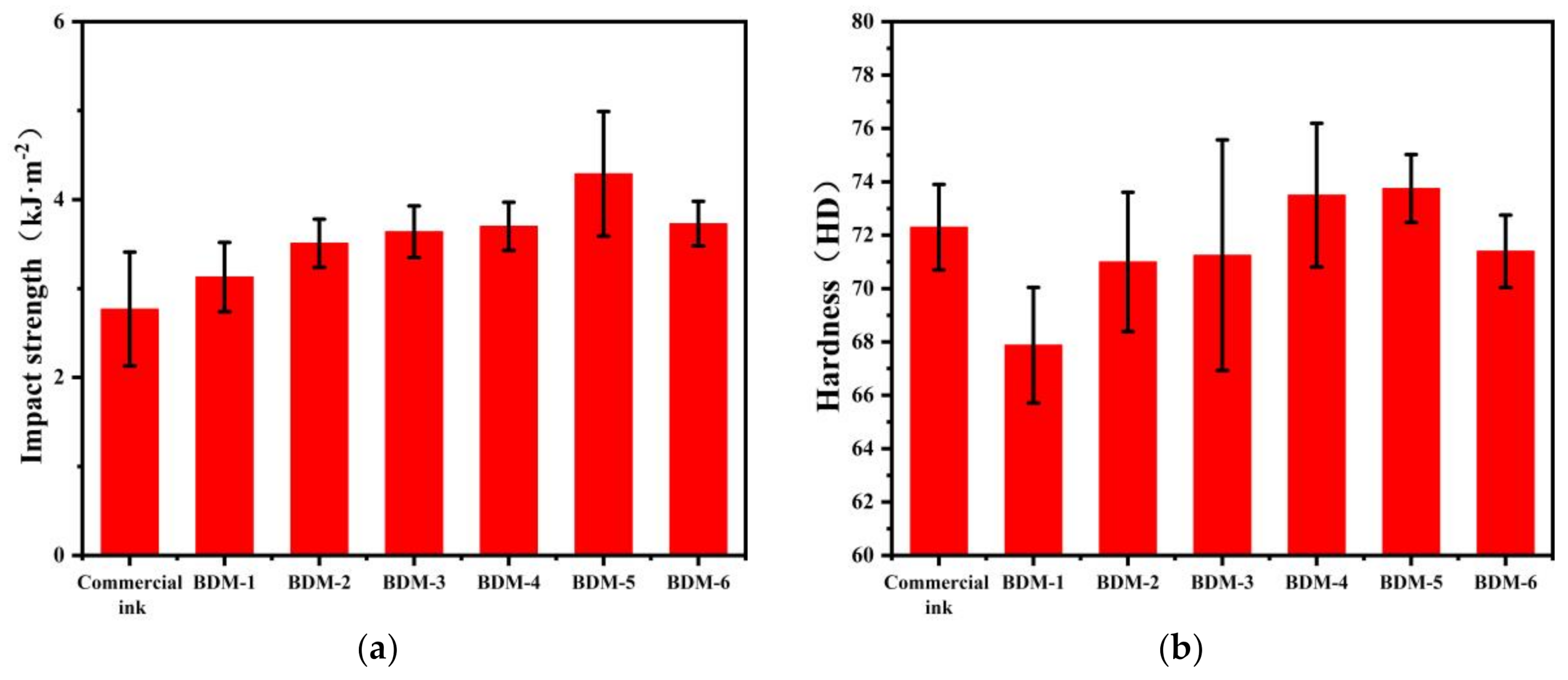 Materials 14 01708 g004 Materials 14 01708 g004