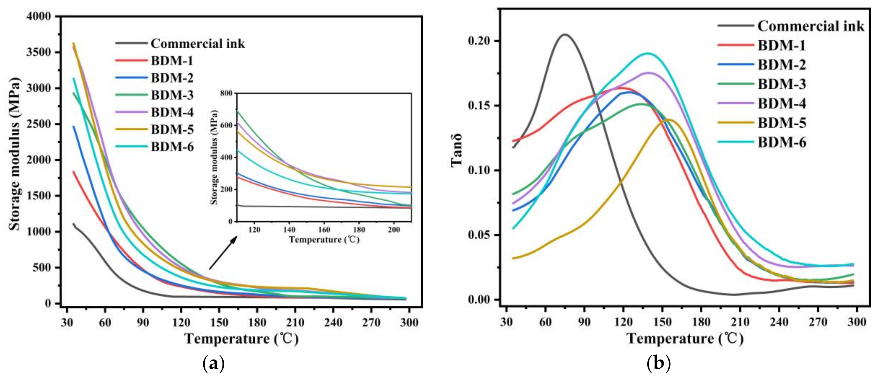 Materials 14 01708 g006 Materials 14 01708 g006