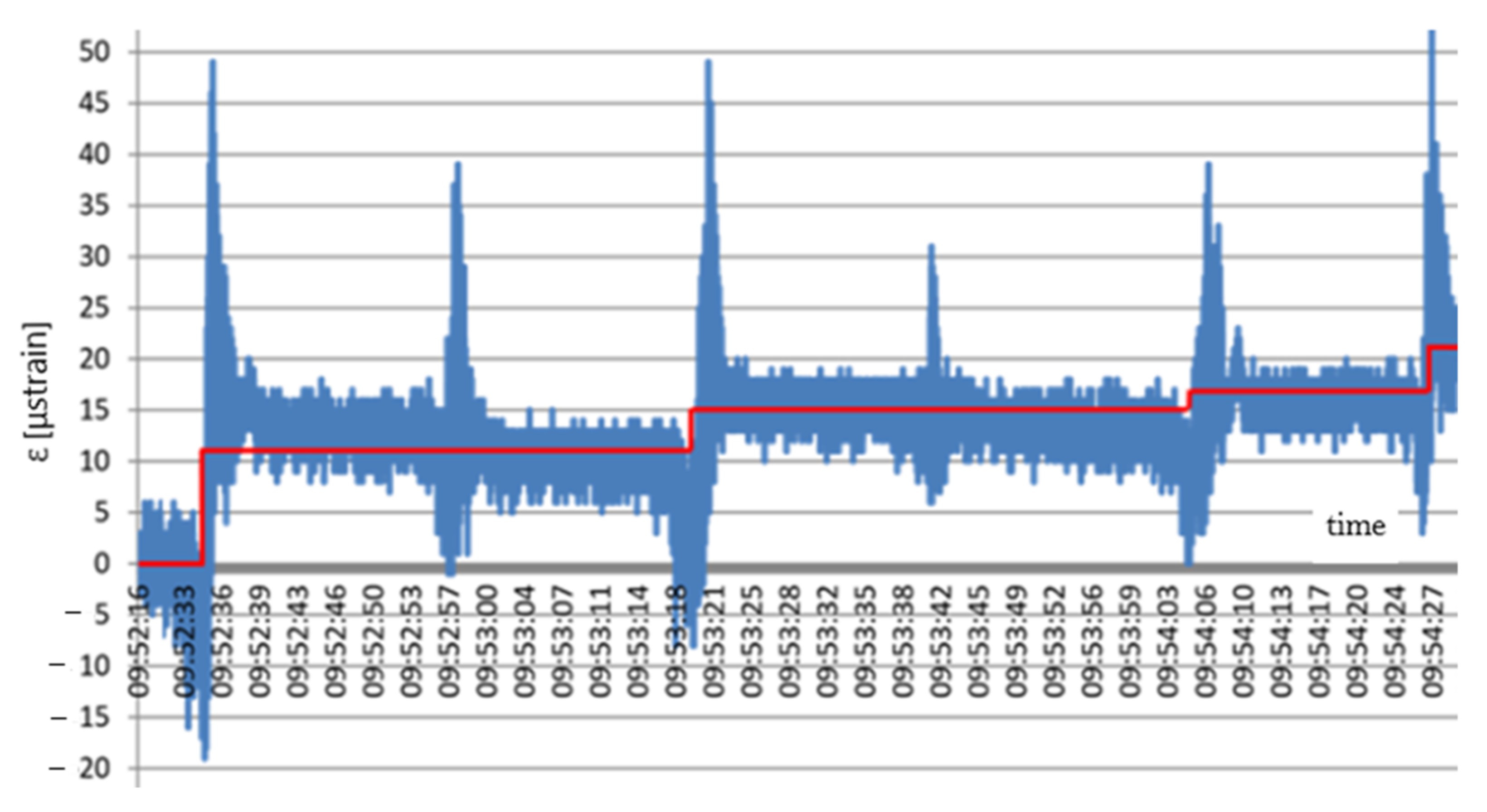 Materials 14 01709 g008