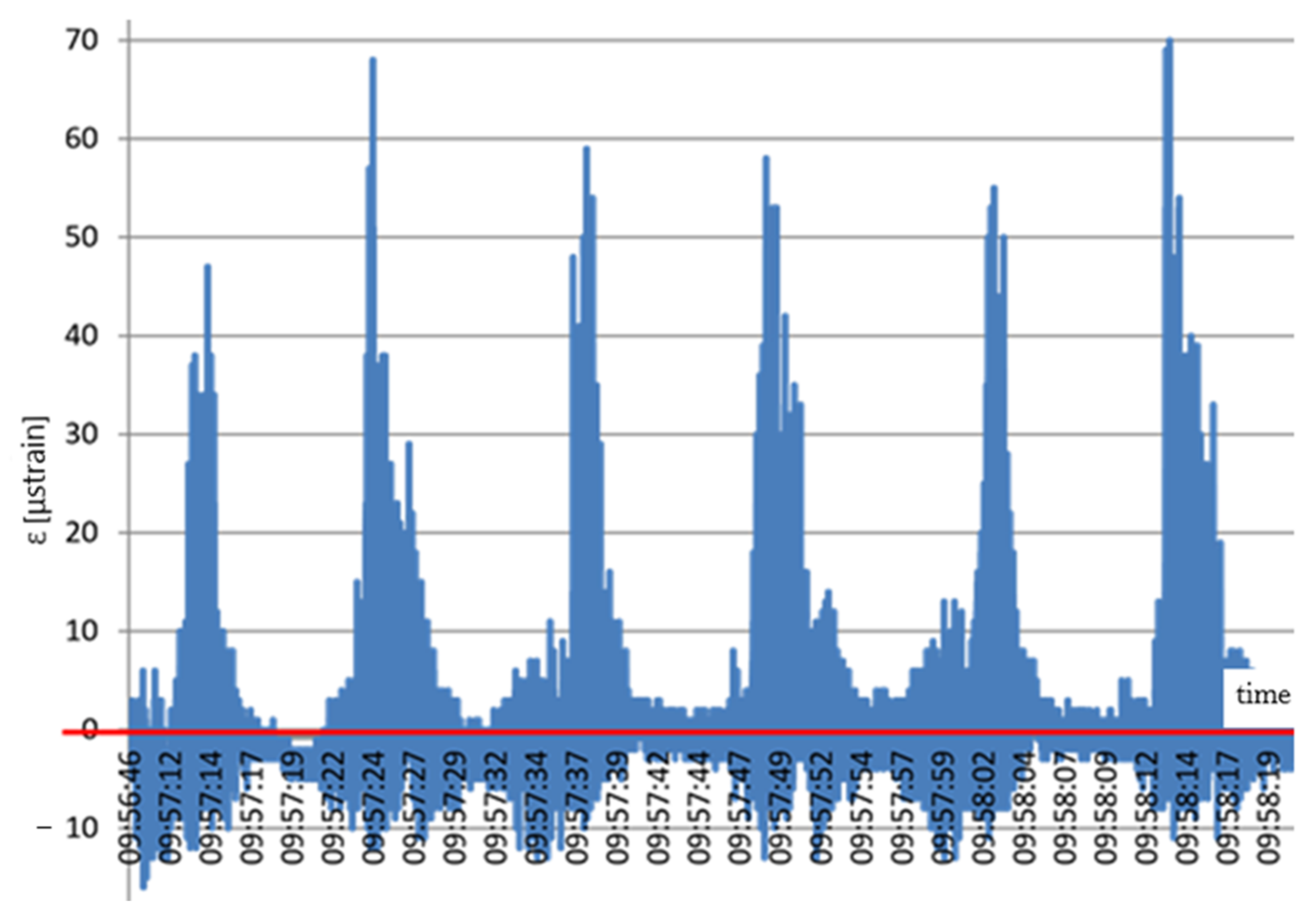 Materials 14 01709 g009