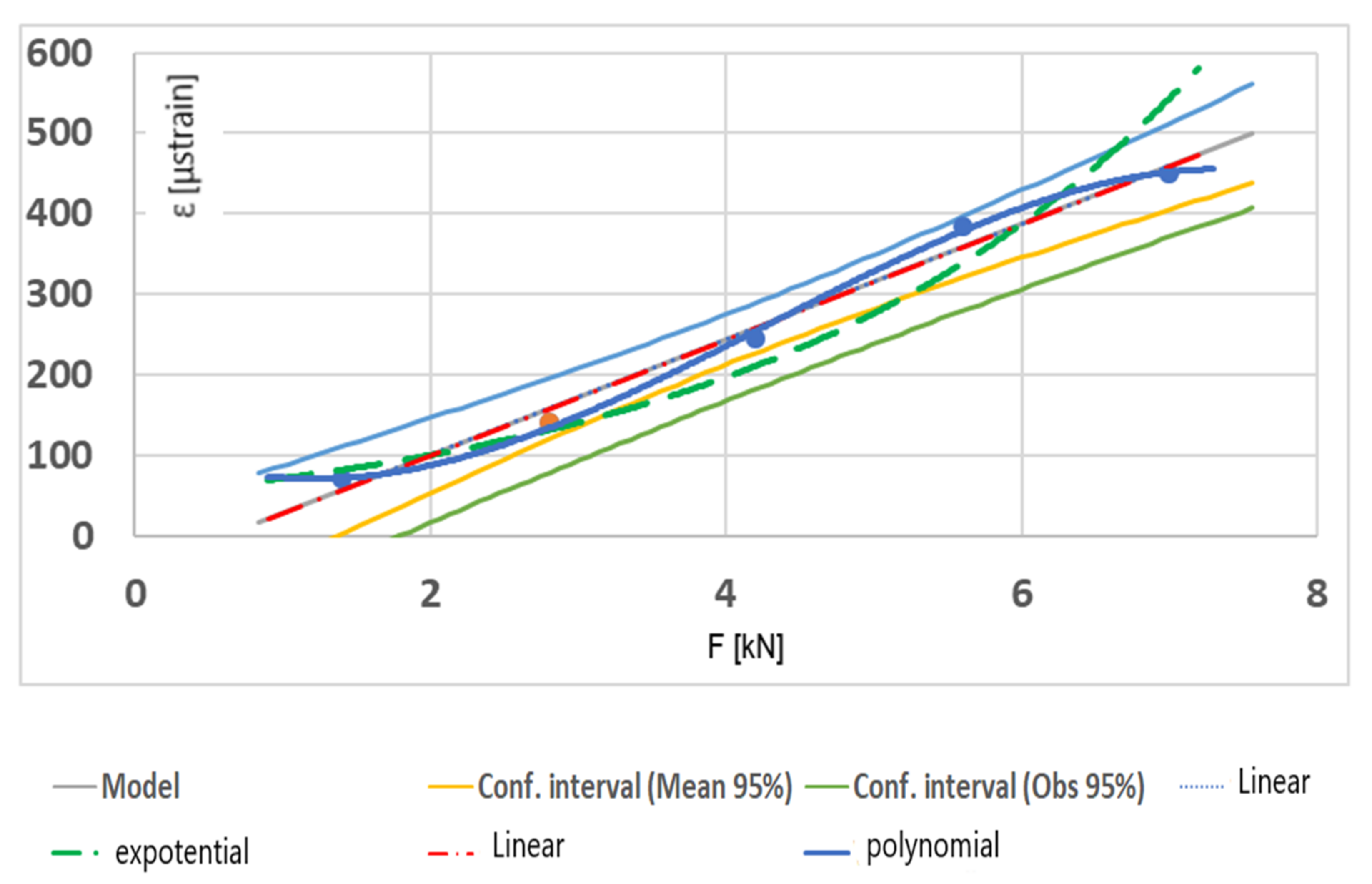 Materials 14 01709 g010
