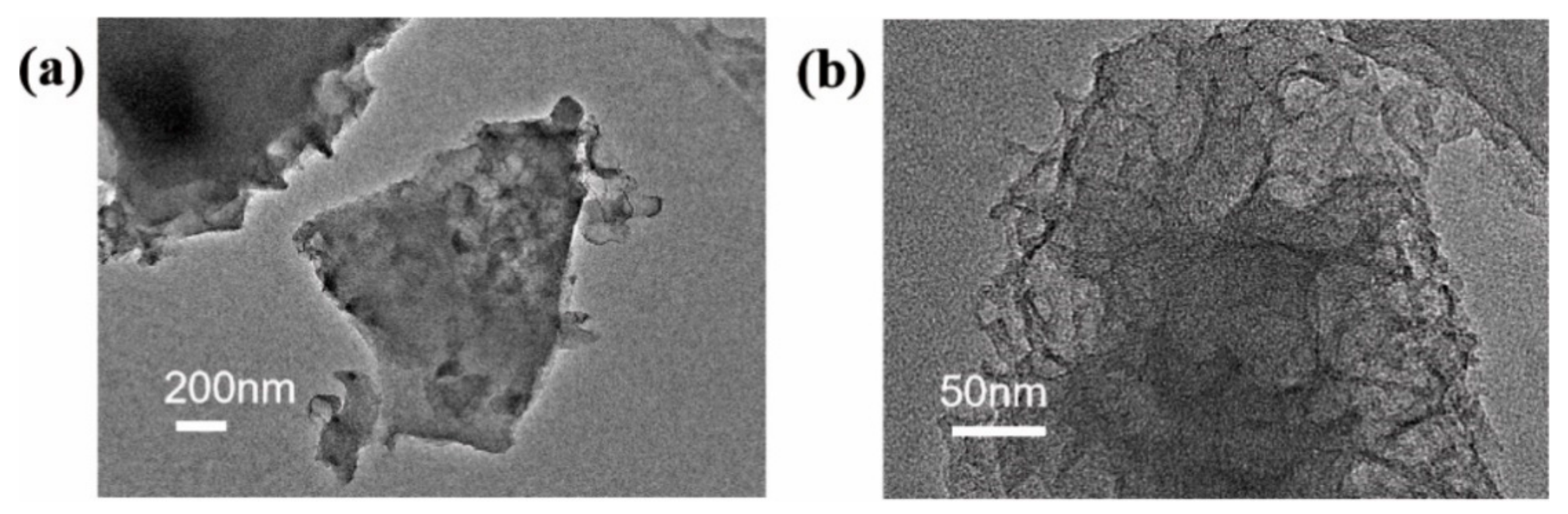 Materials 14 01714 g003
