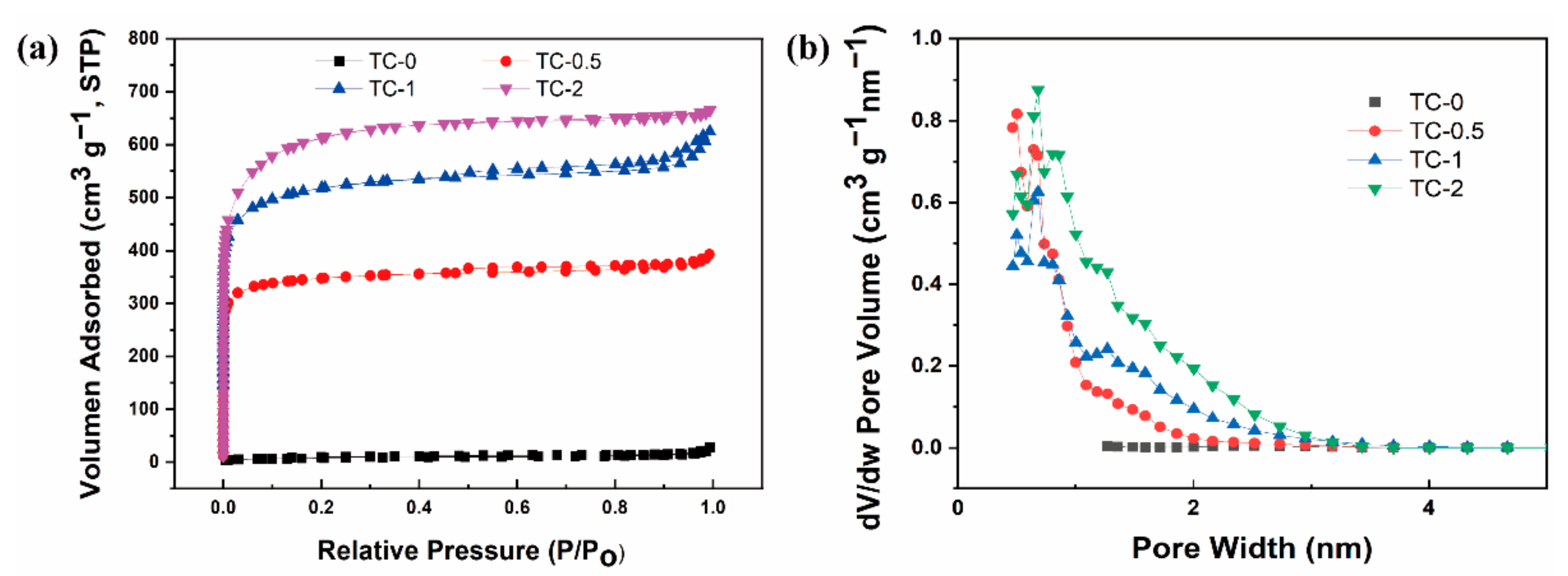 Materials 14 01714 g004