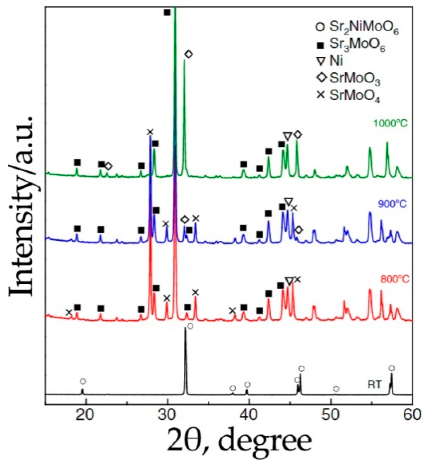 Materials 14 01715 g005 Materials 14 01715 g005