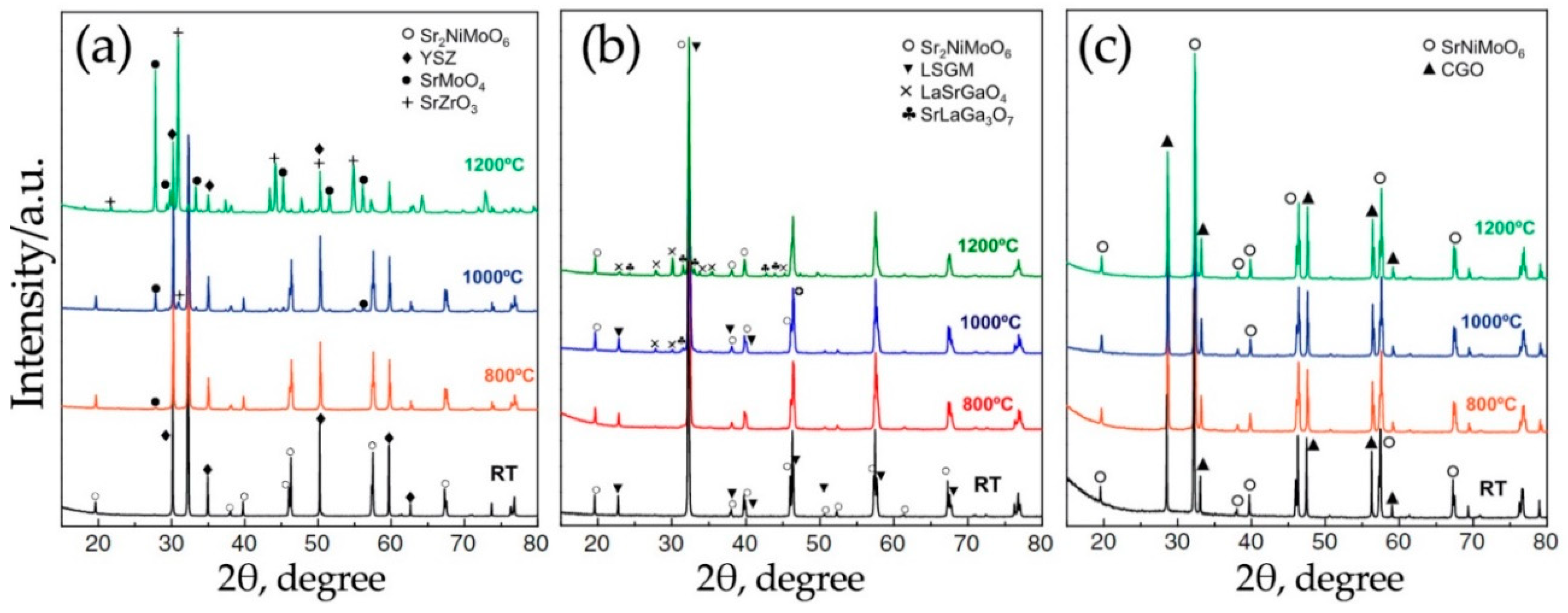 Materials 14 01715 g006 Materials 14 01715 g006