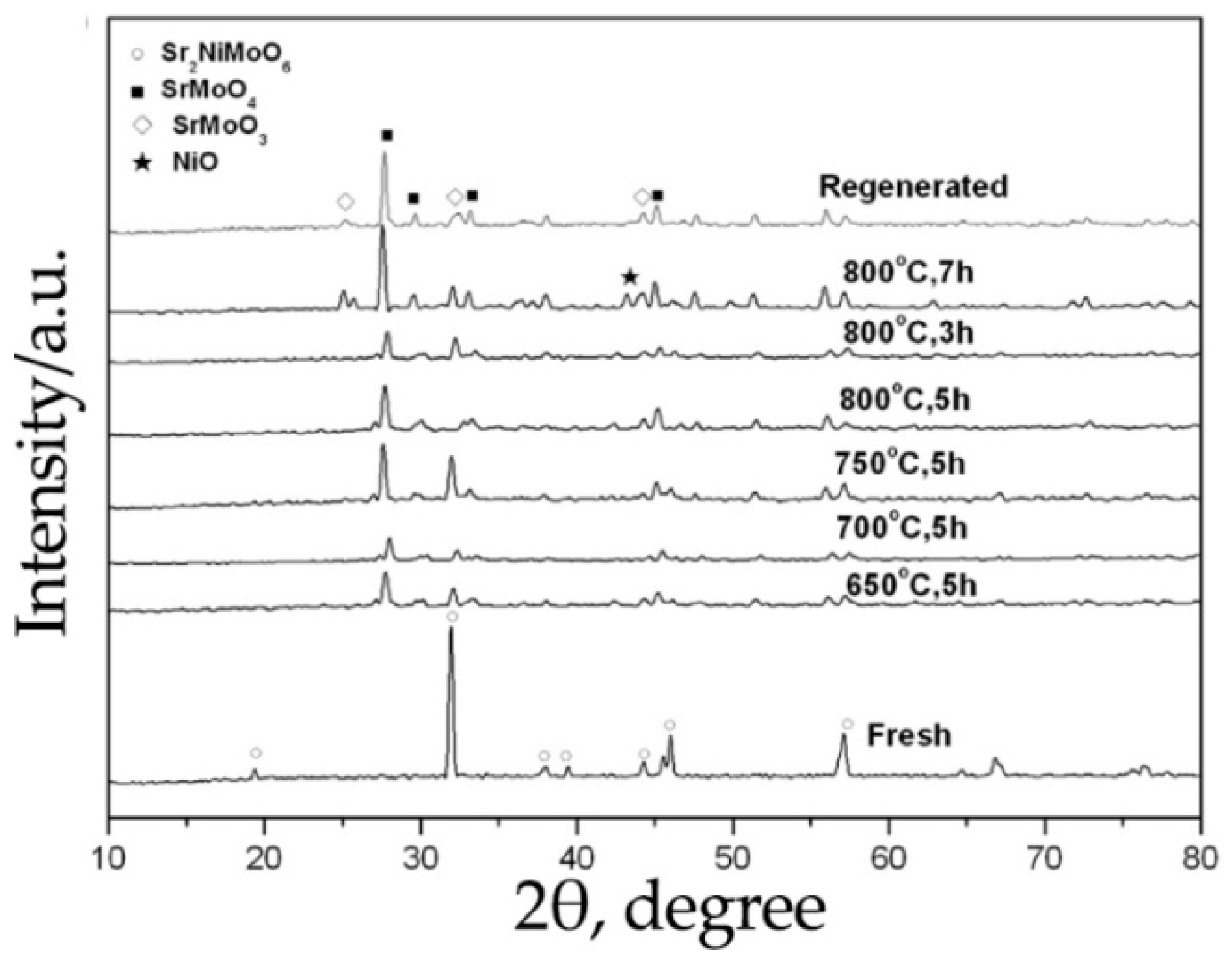 Materials 14 01715 g007 Materials 14 01715 g007