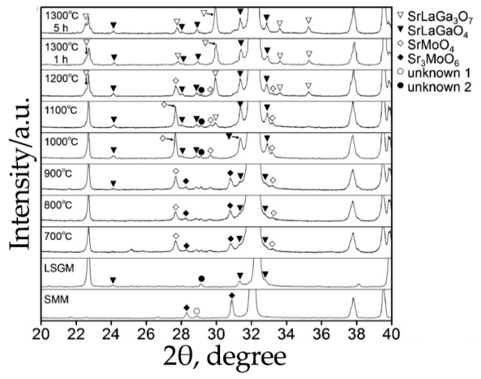 Materials 14 01715 g009 Materials 14 01715 g009