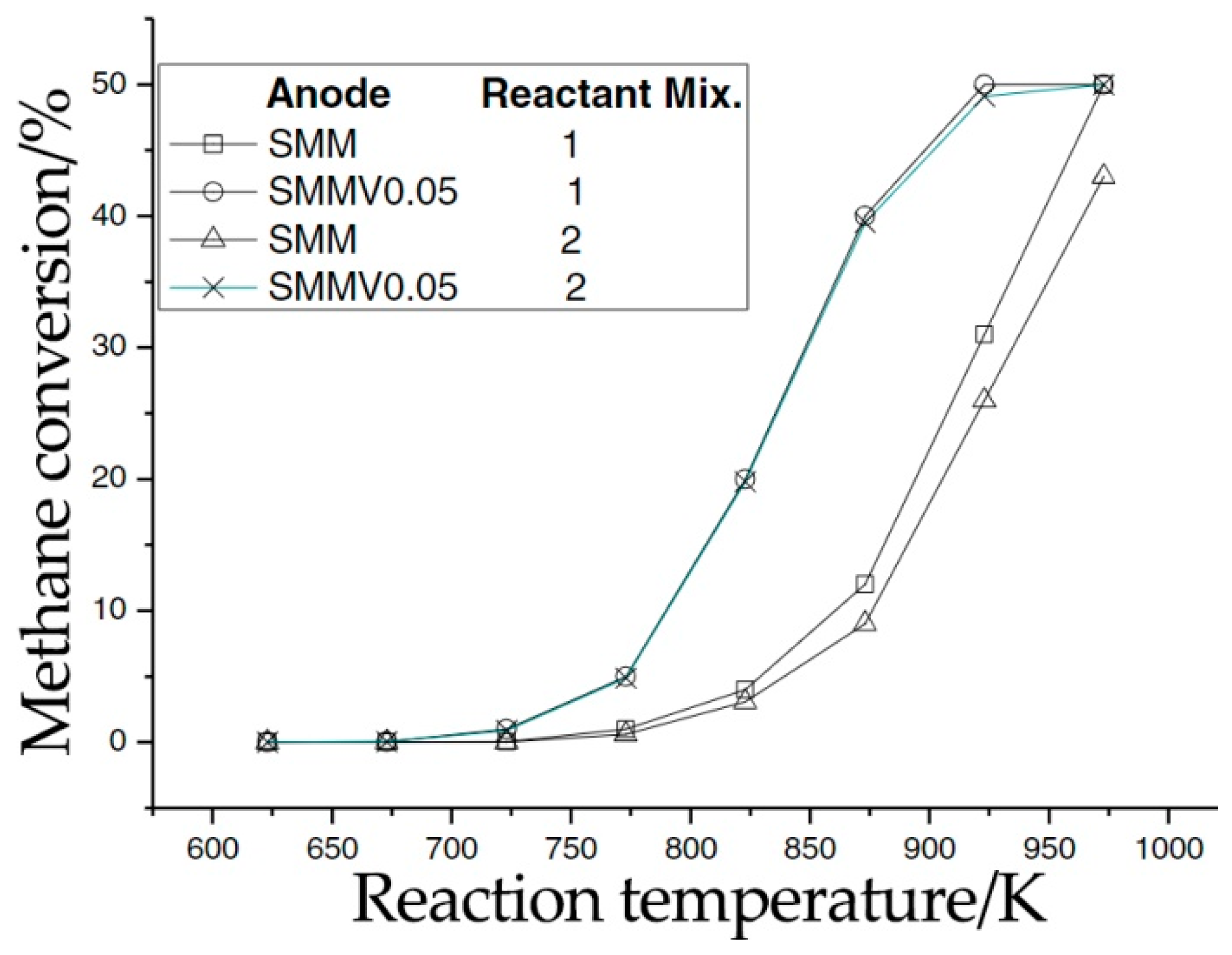 Materials 14 01715 g010 Materials 14 01715 g010