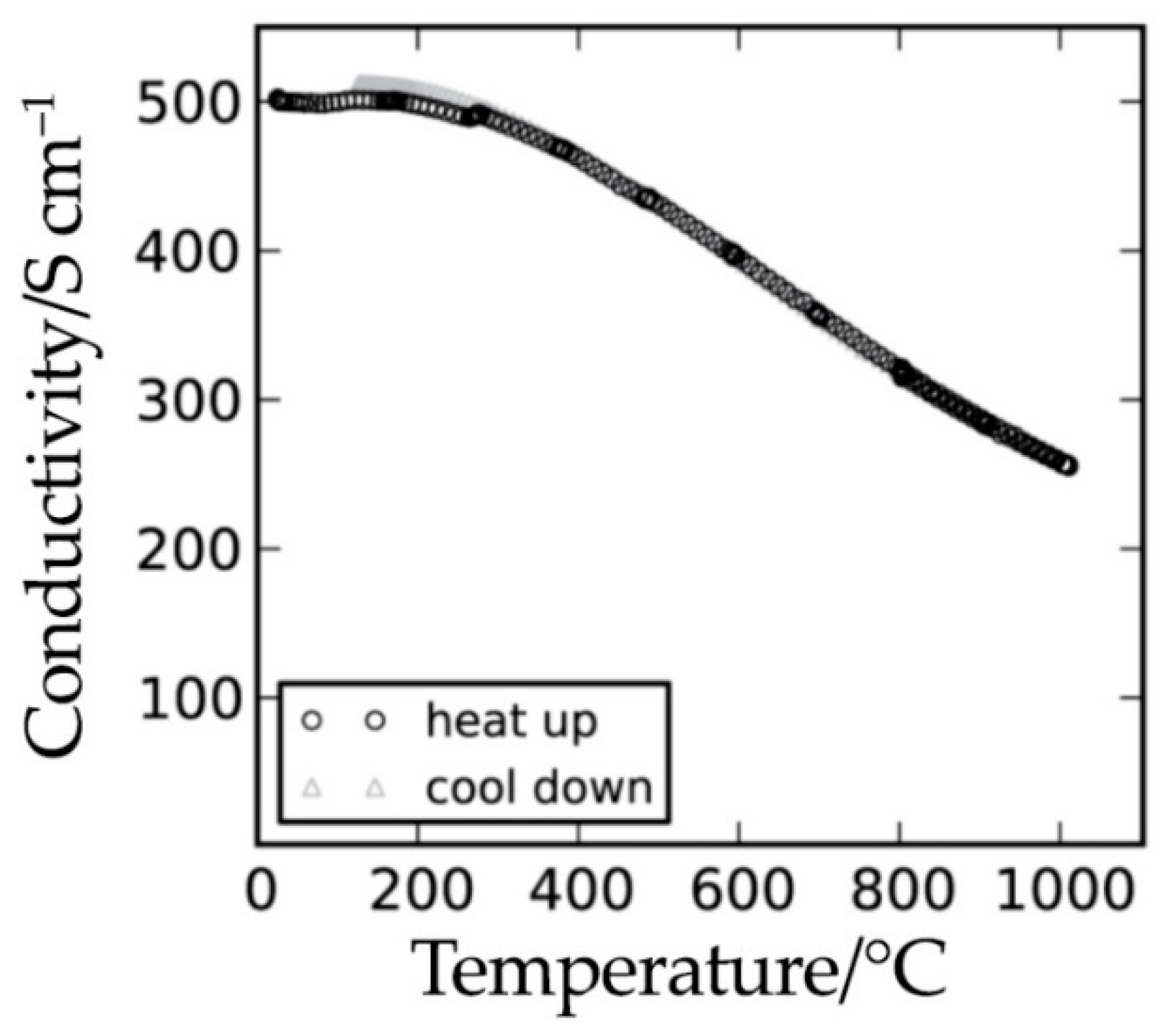 Materials 14 01715 g011 Materials 14 01715 g011