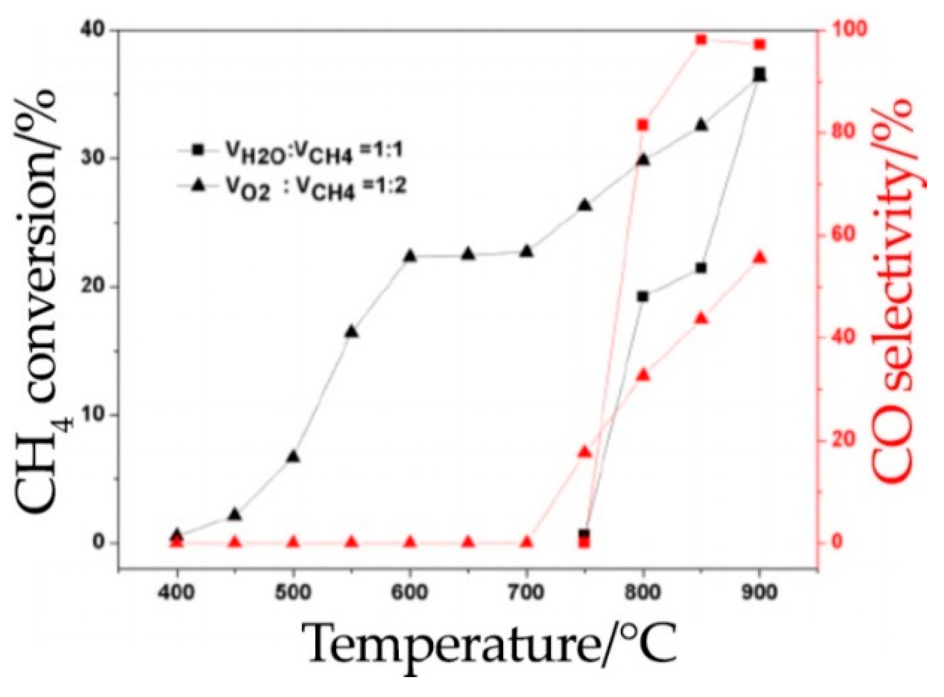 Materials 14 01715 g012 Materials 14 01715 g012
