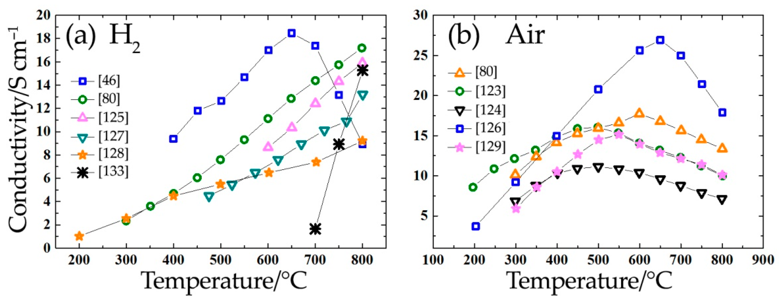 Materials 14 01715 g013 Materials 14 01715 g013