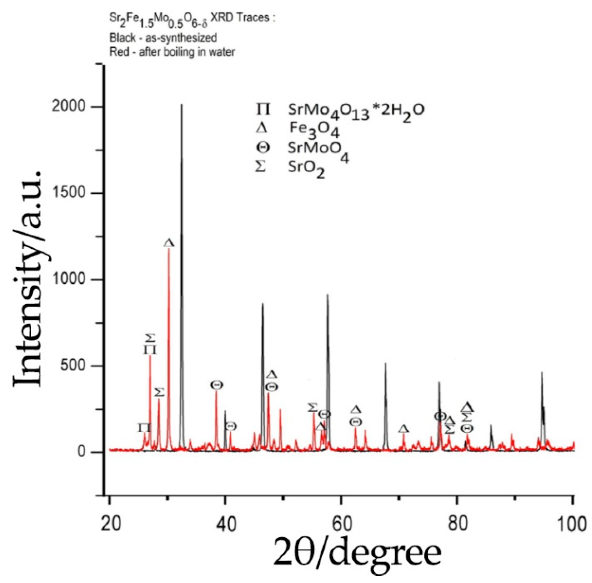 Materials 14 01715 g014 Materials 14 01715 g014