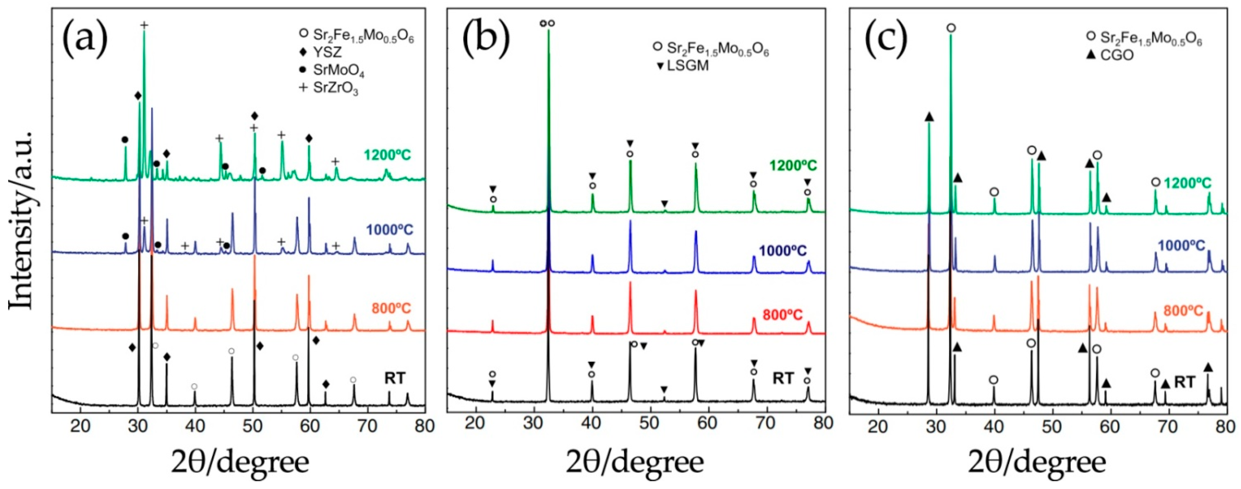 Materials 14 01715 g015 Materials 14 01715 g015