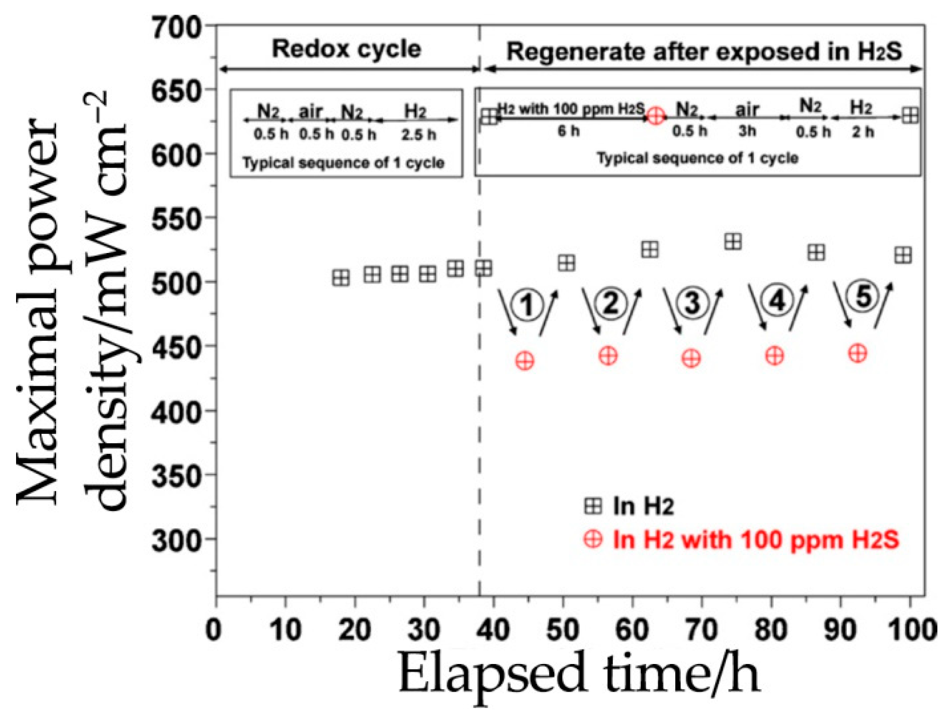 Materials 14 01715 g016 Materials 14 01715 g016