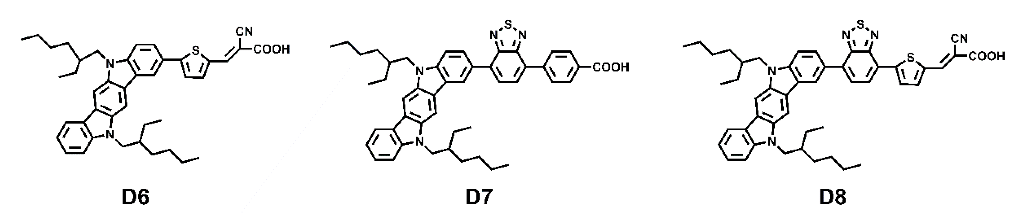 Materials 14 01716 g001