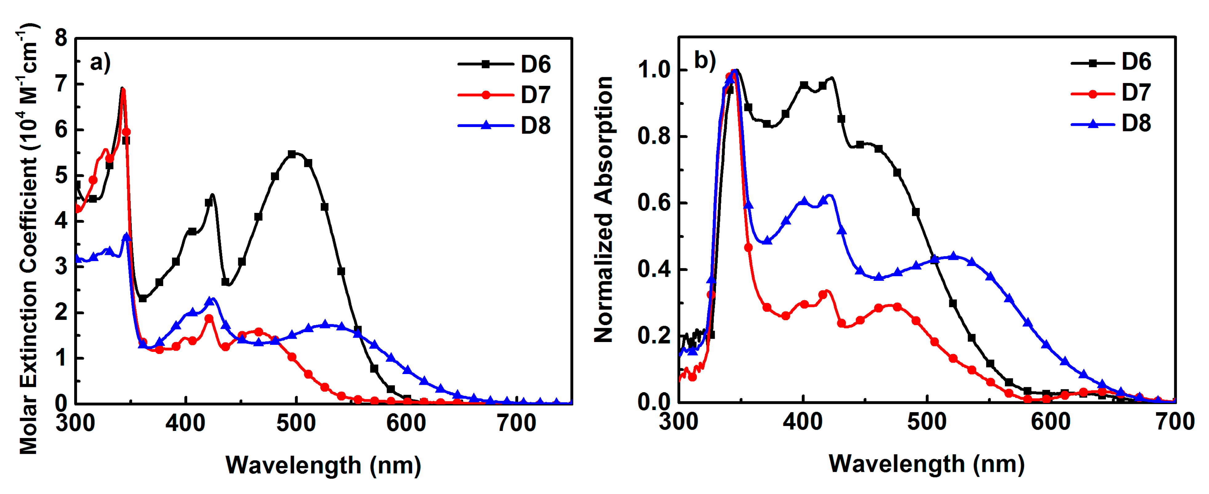 Materials 14 01716 g002