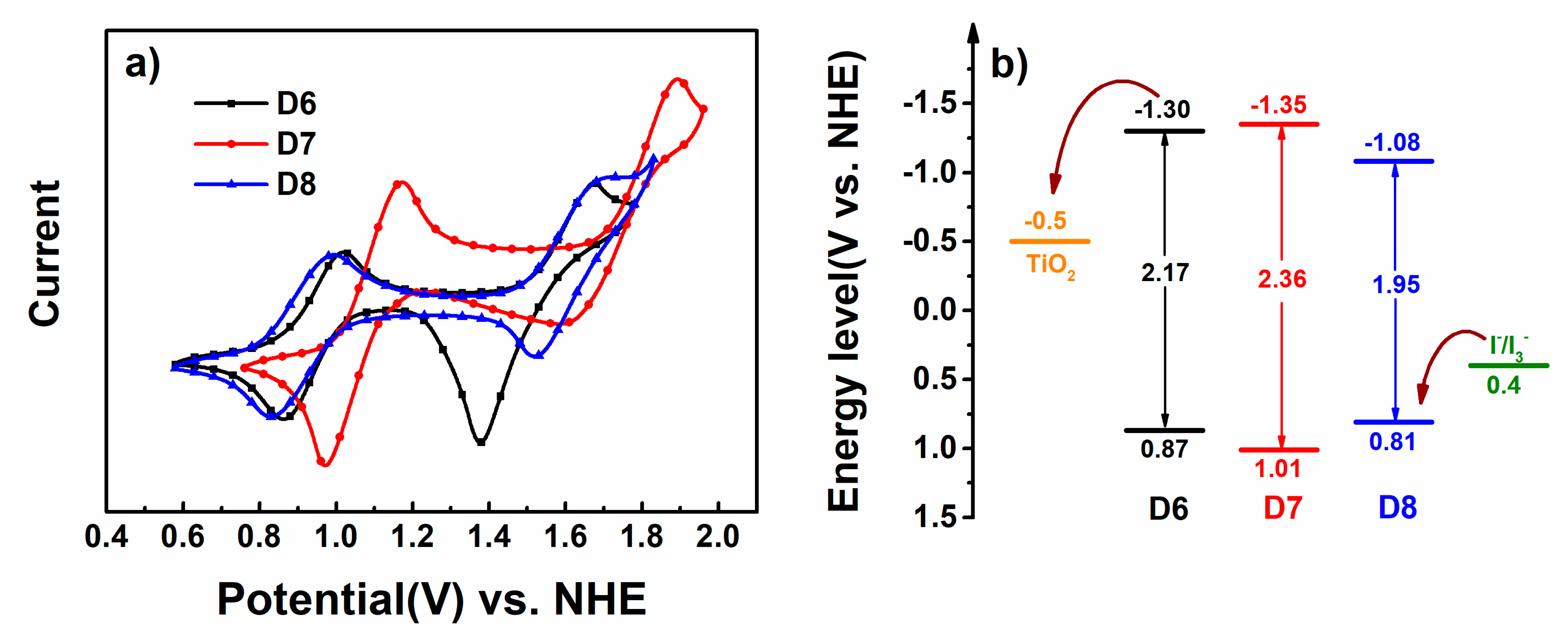Materials 14 01716 g003