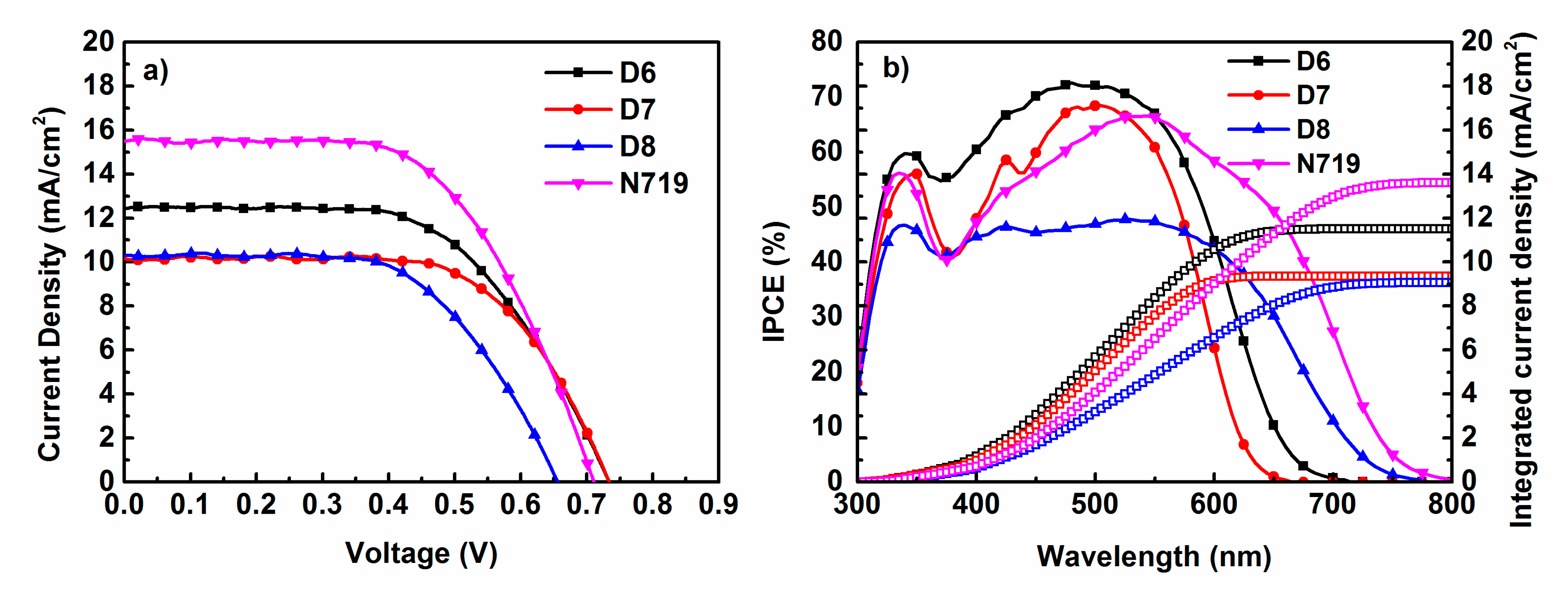 Materials 14 01716 g004