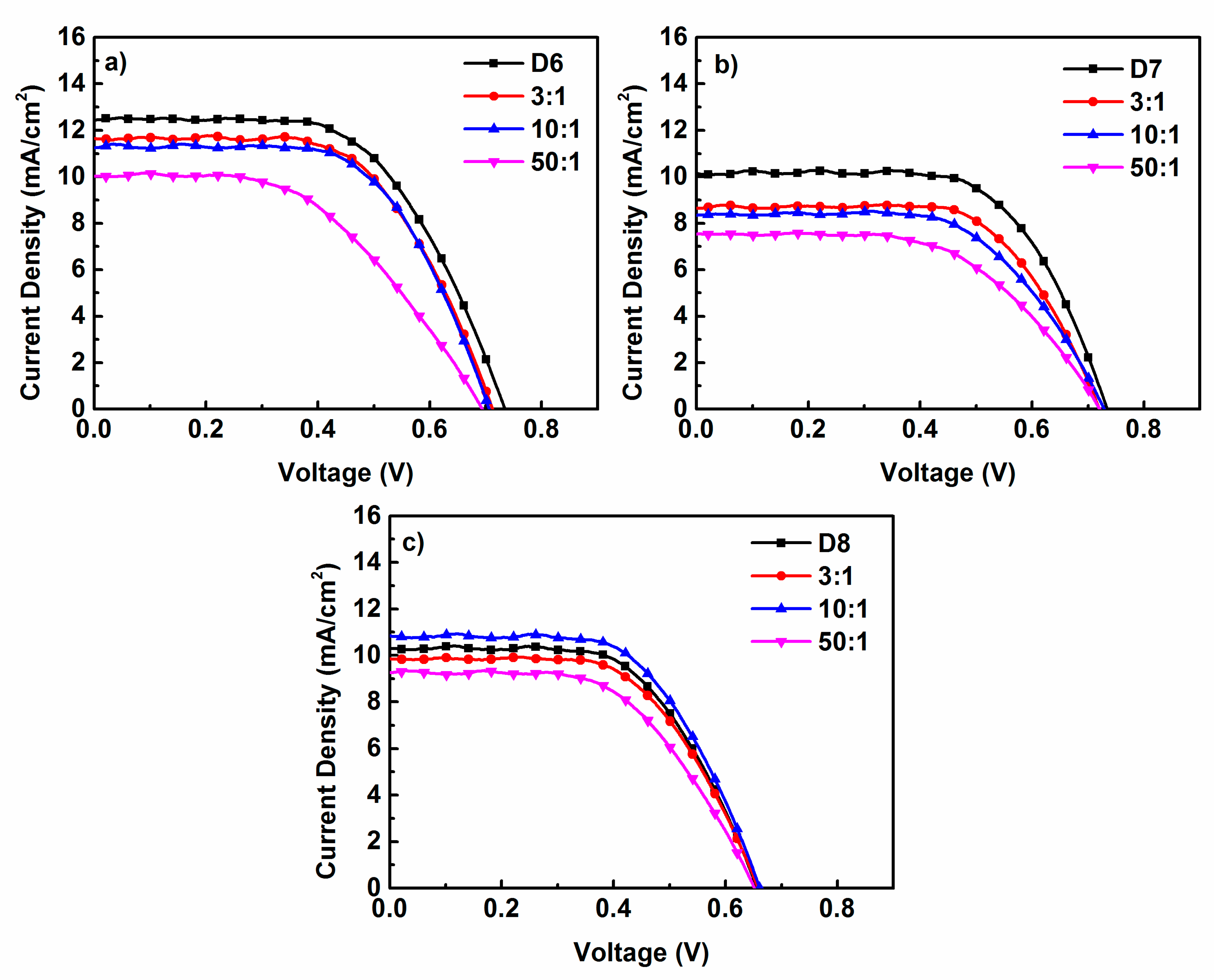 Materials 14 01716 g005