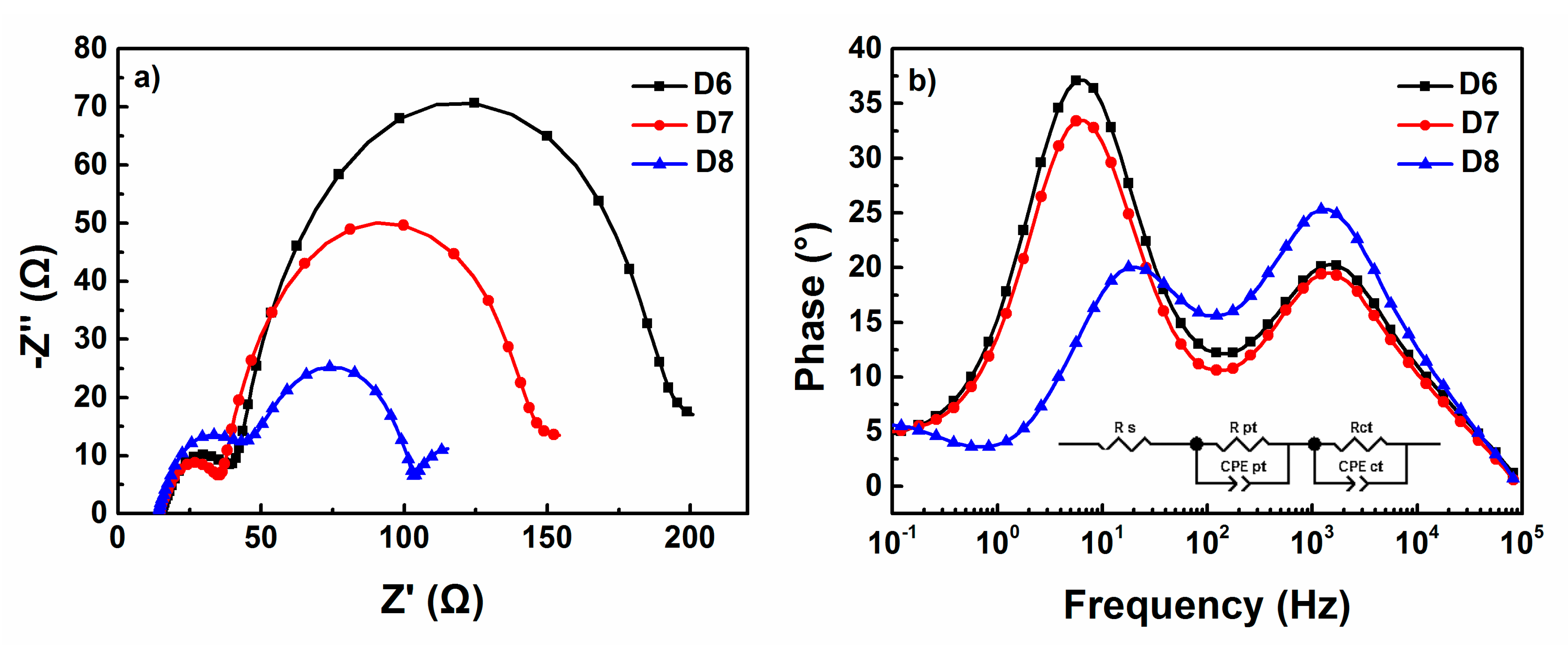 Materials 14 01716 g006