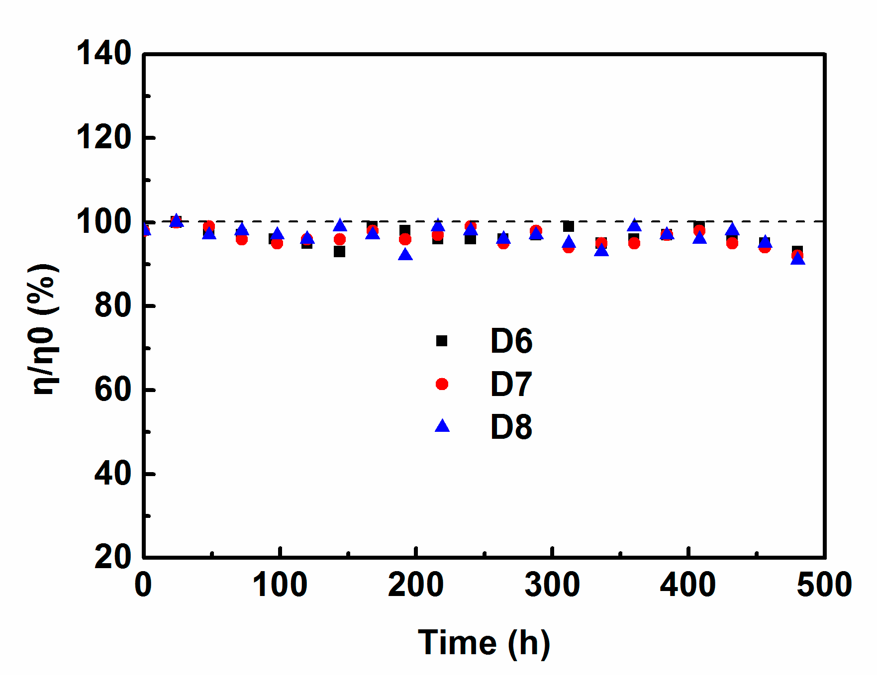 Materials 14 01716 g007