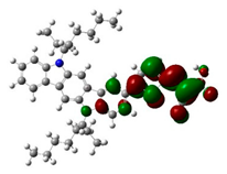 Materials 14 01716 i003