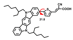Materials 14 01716 i011