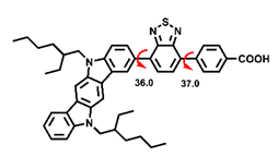 Materials 14 01716 i013