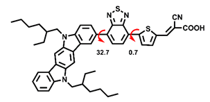 Materials 14 01716 i015
