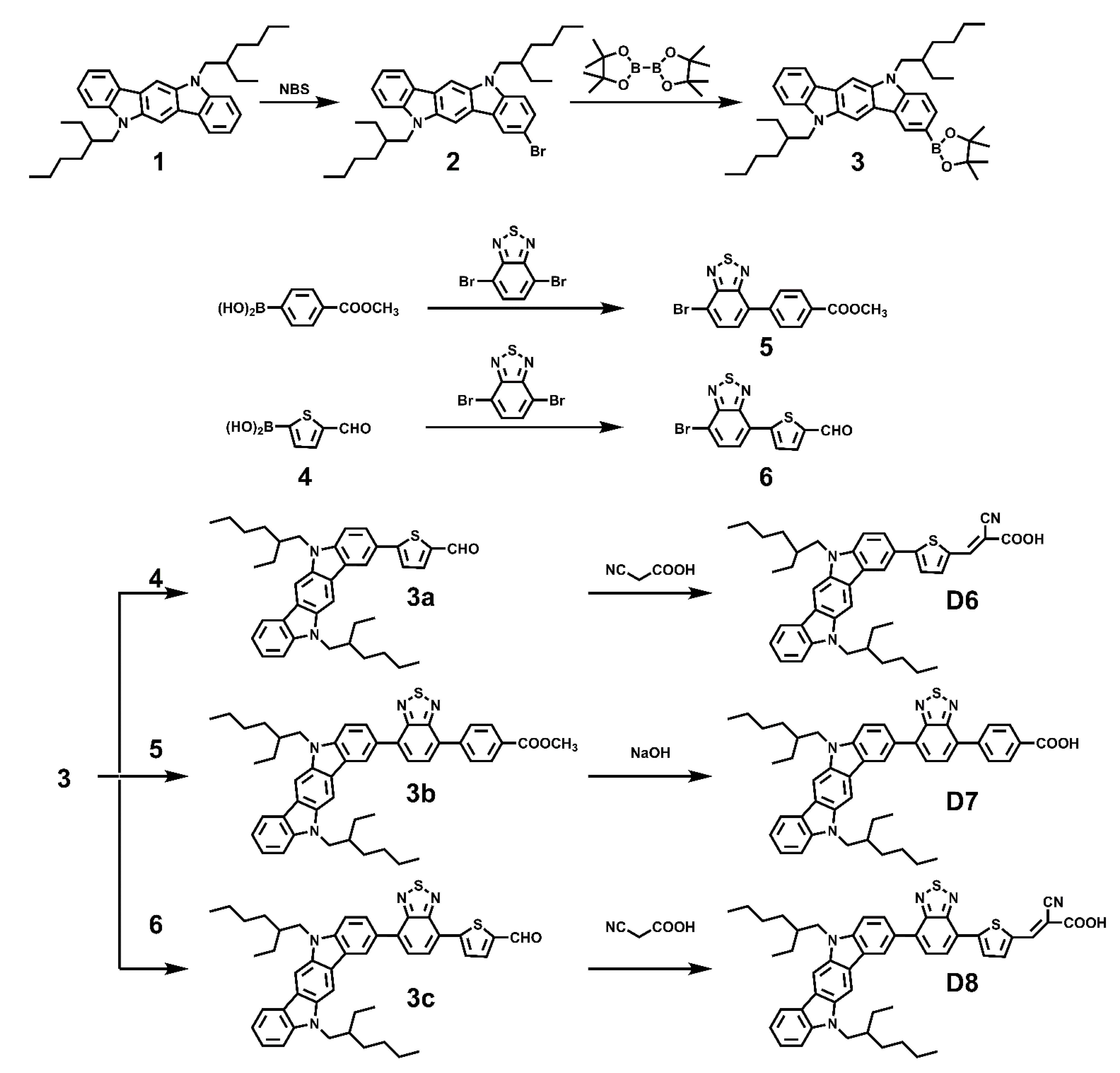 Materials 14 01716 sch001
