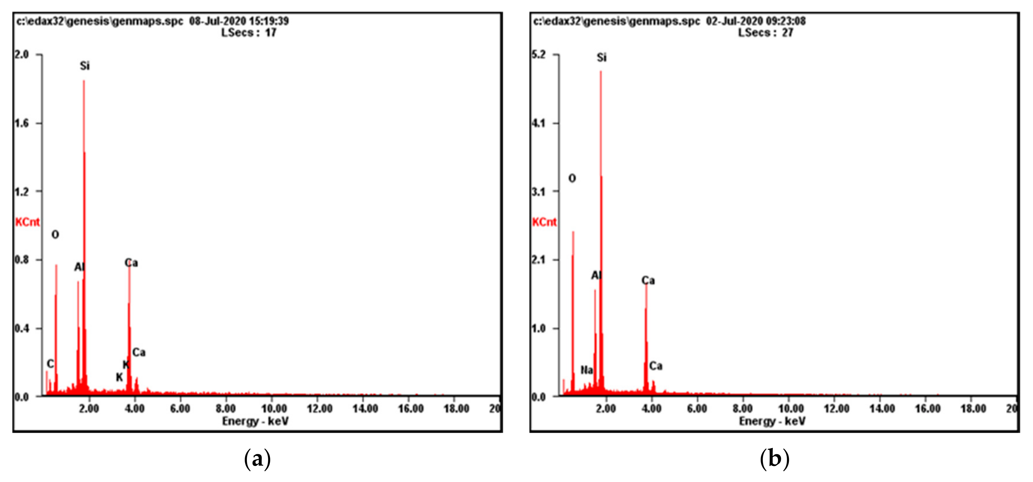 Materials 14 01718 g003