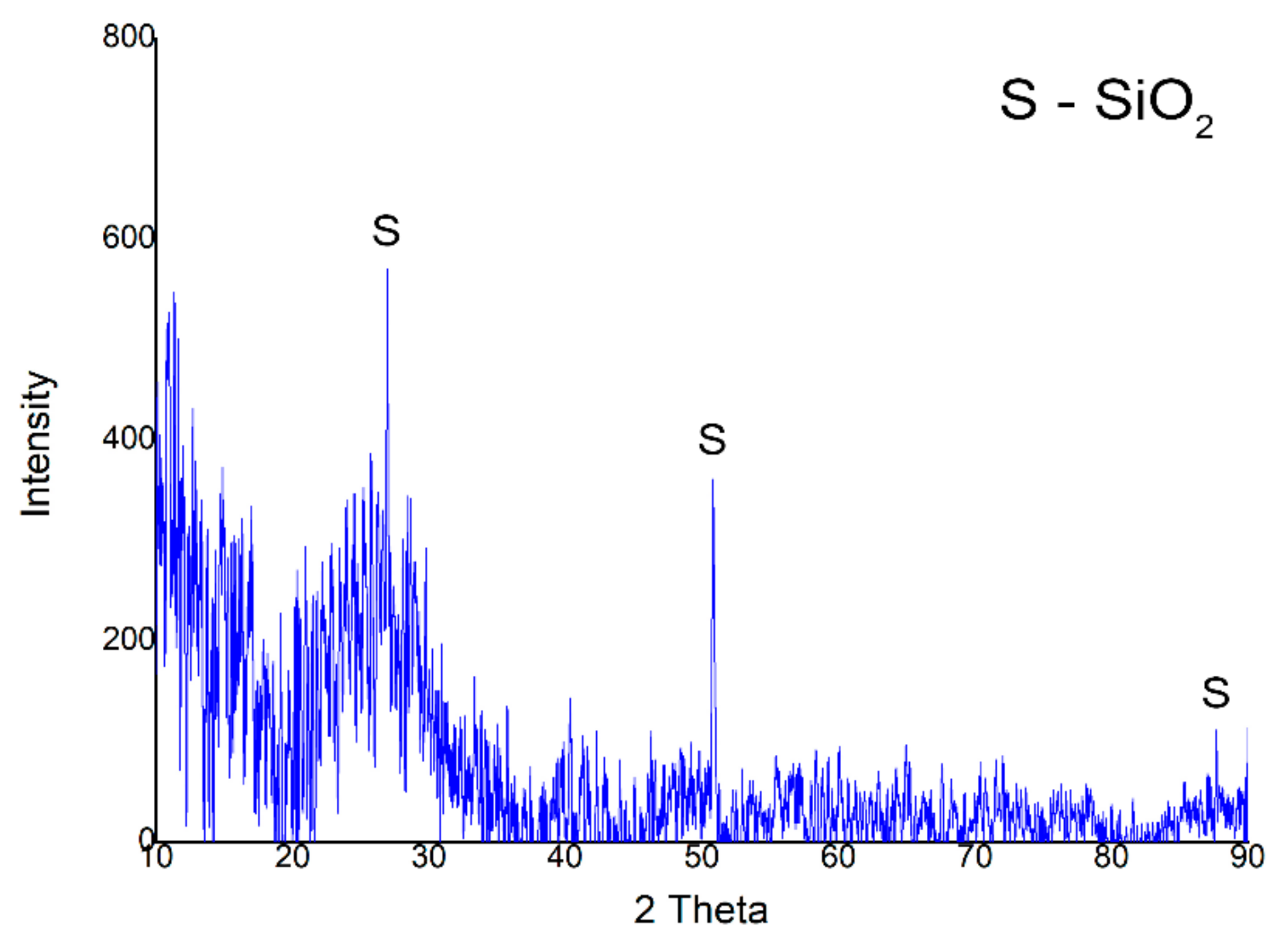 Materials 14 01718 g004
