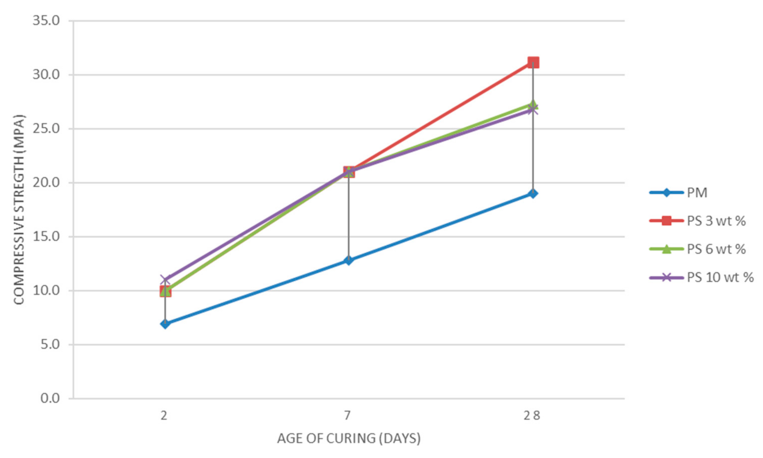 Materials 14 01718 g006