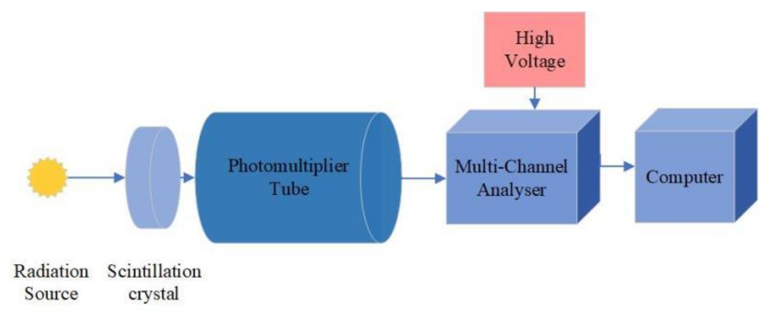 Materials 14 01720 g002 Materials 14 01720 g002