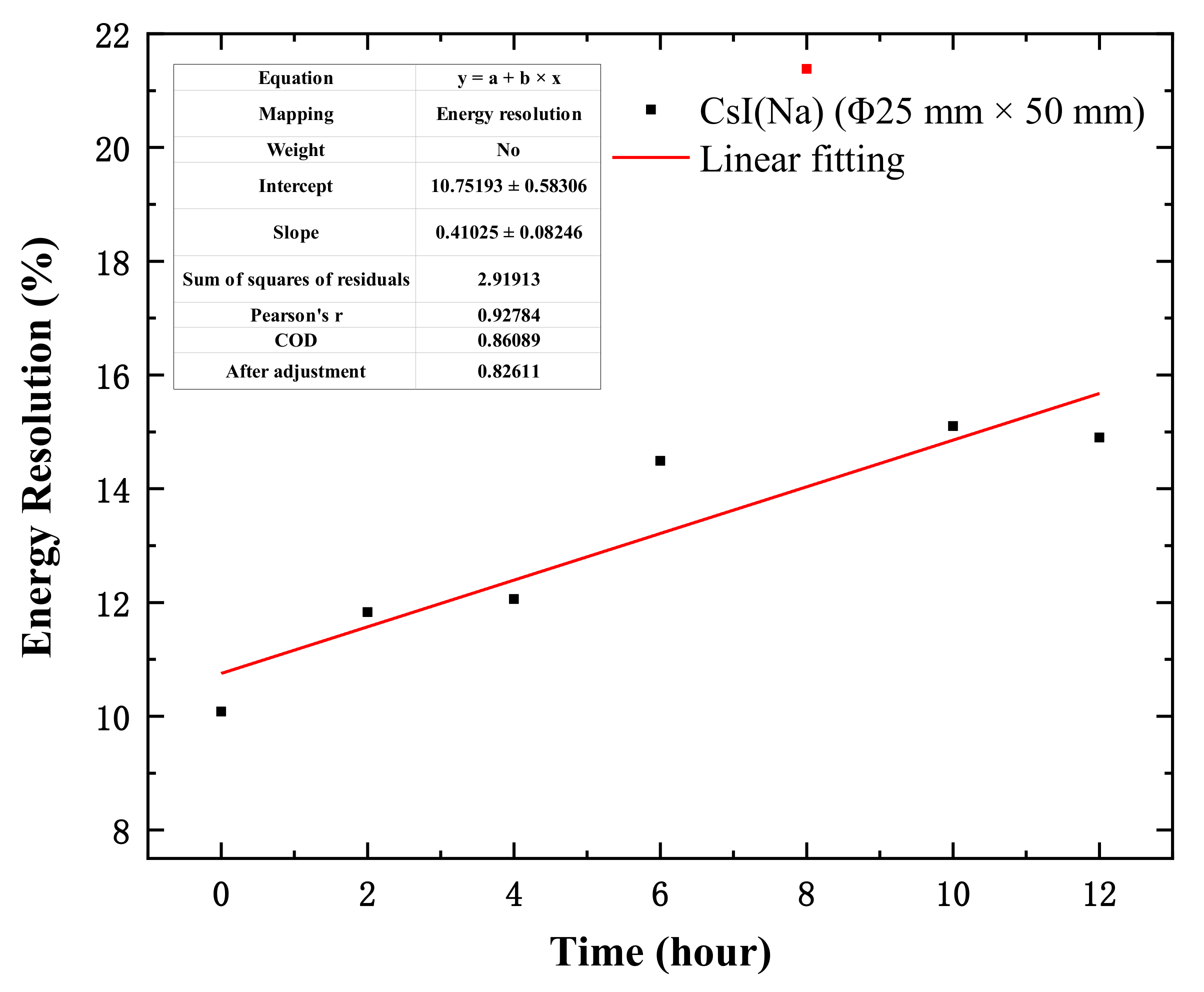 Materials 14 01720 g006 Materials 14 01720 g006