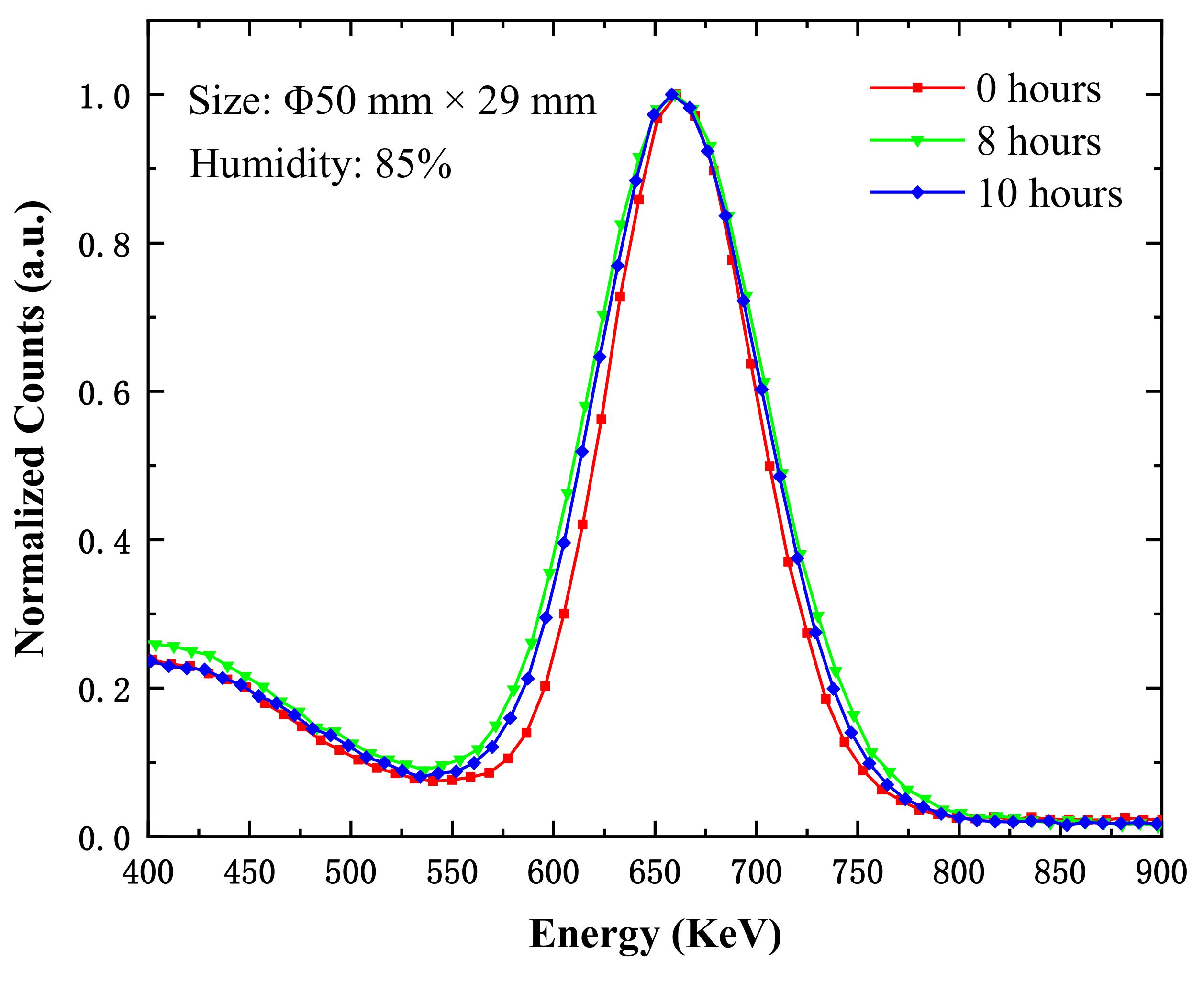 Materials 14 01720 g007 Materials 14 01720 g007
