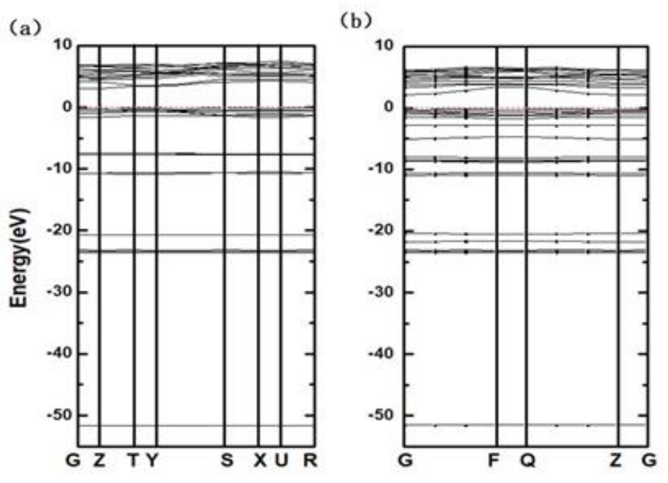 Materials 14 01720 g008 Materials 14 01720 g008