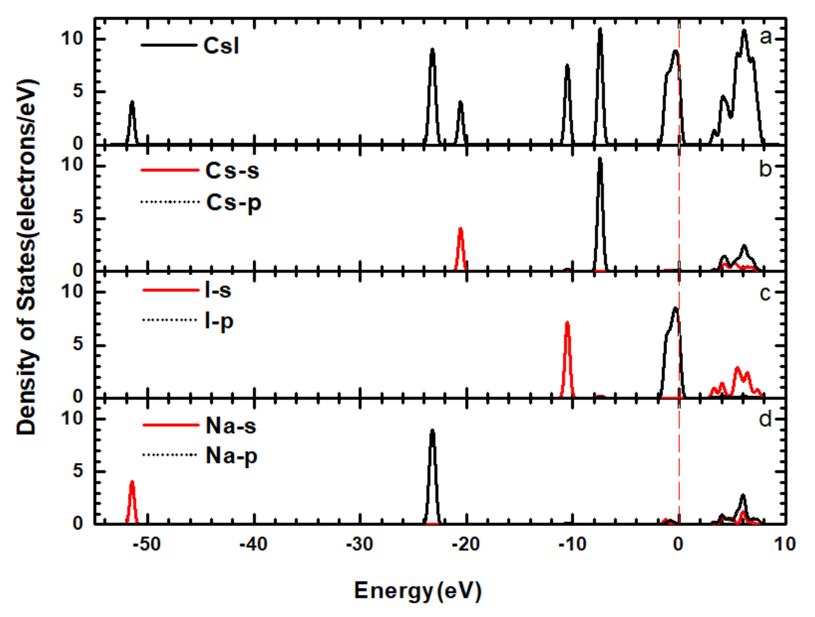 Materials 14 01720 g009 Materials 14 01720 g009