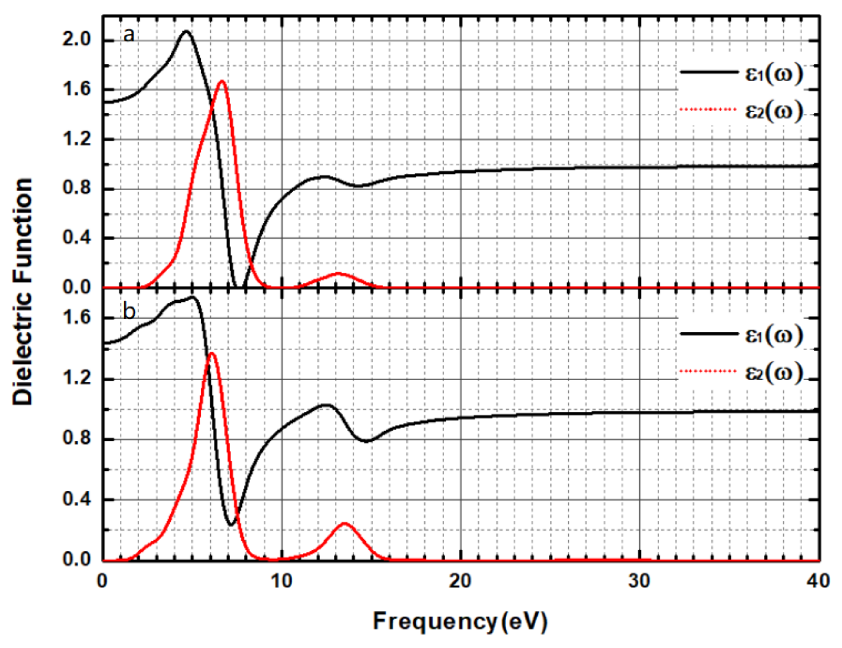 Materials 14 01720 g011 Materials 14 01720 g011