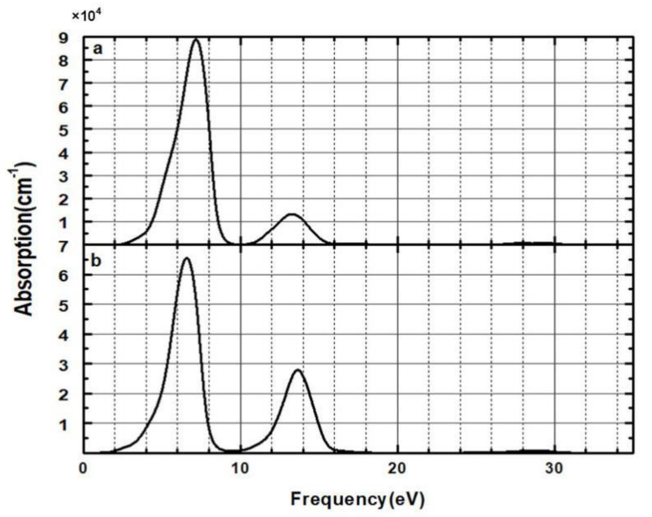 Materials 14 01720 g012 Materials 14 01720 g012