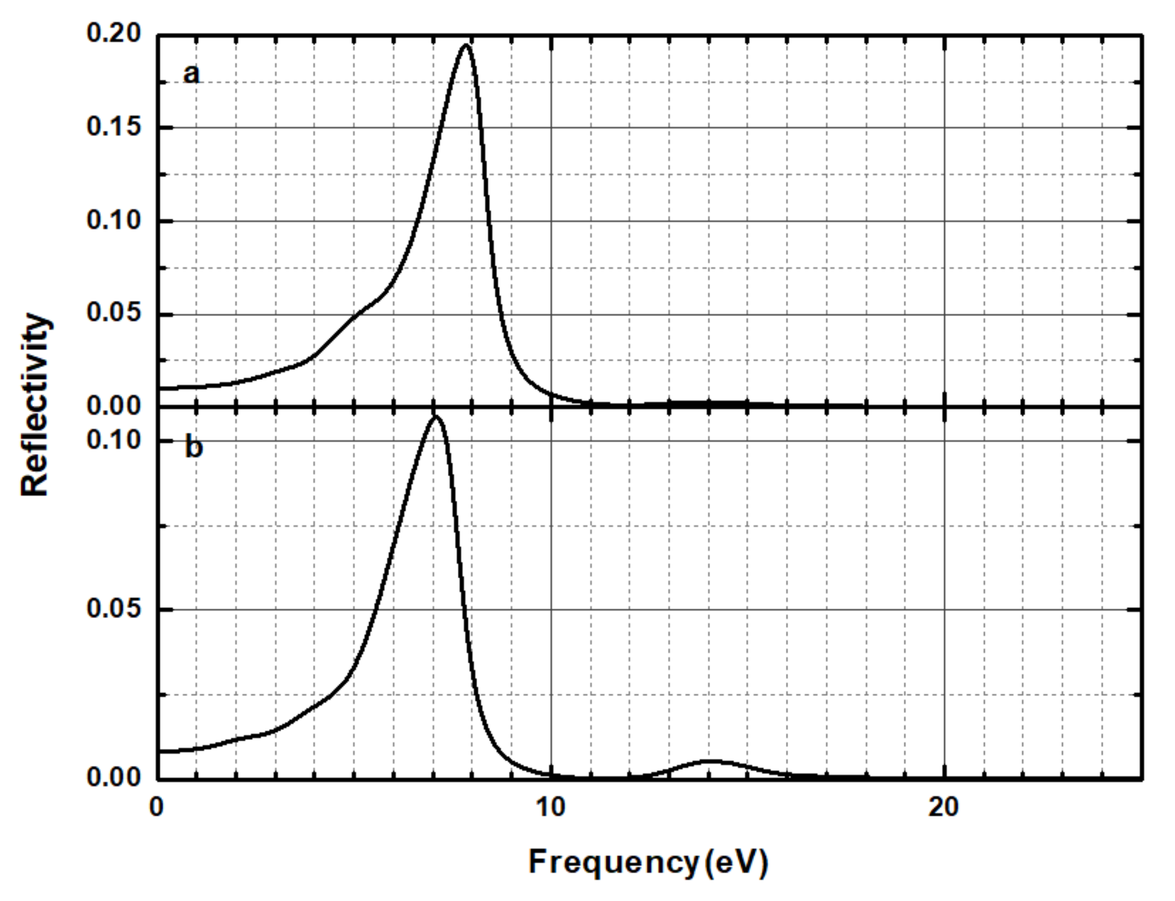Materials 14 01720 g013 Materials 14 01720 g013