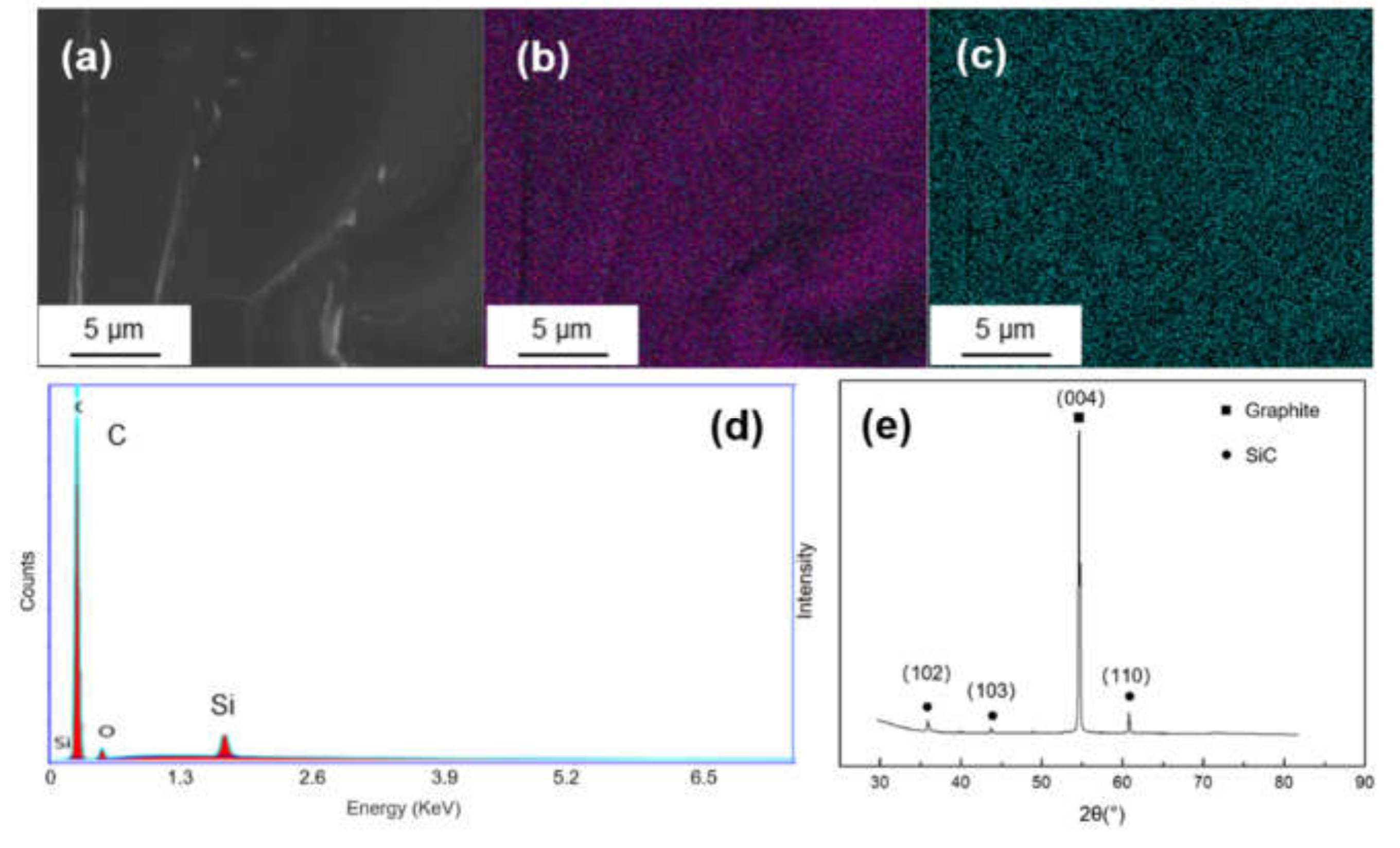 Materials 14 01721 g003